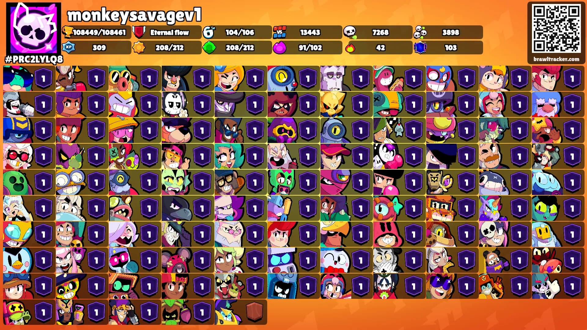monkeysavagev1's Ranks