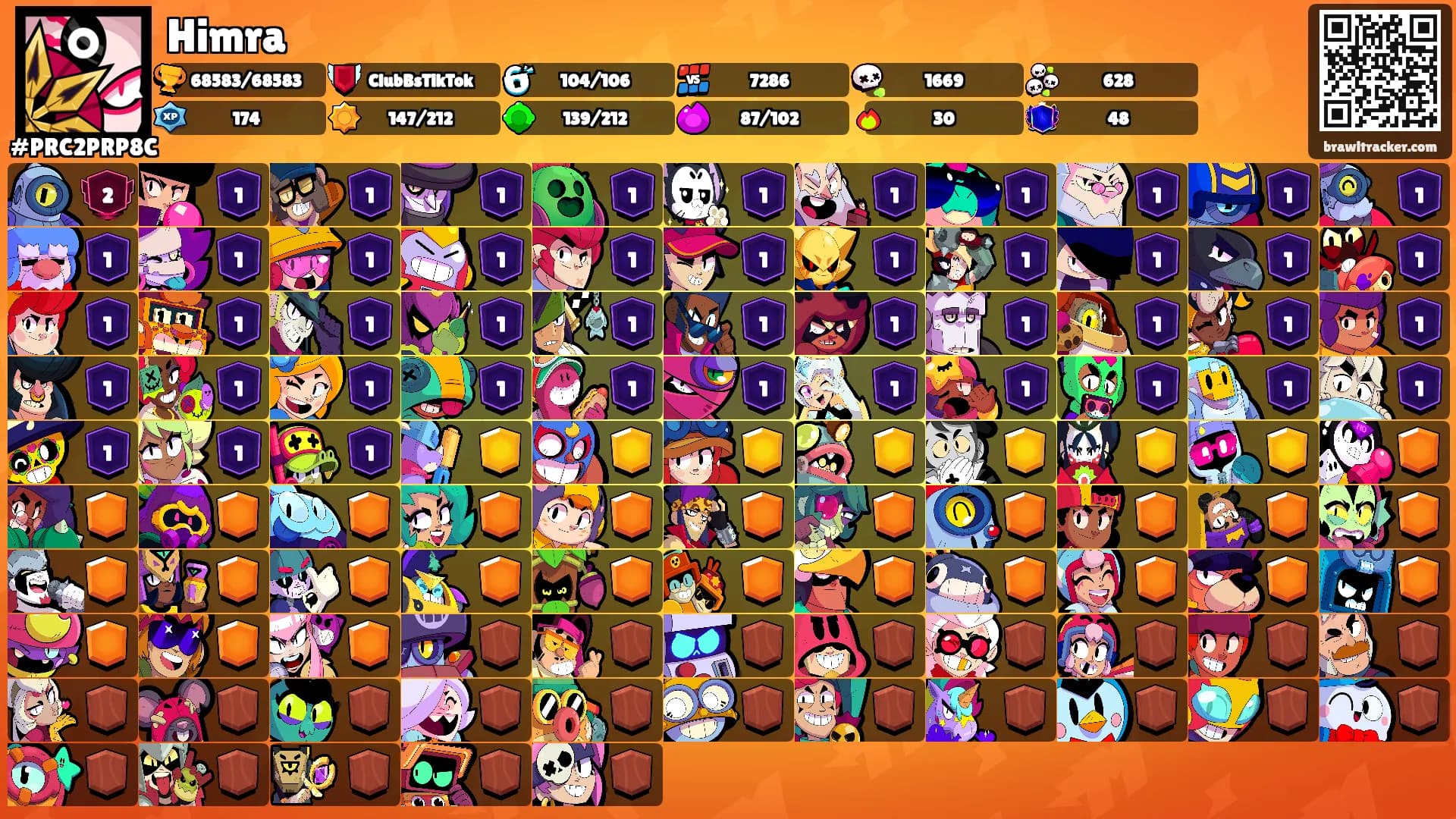 Himra's Ranks