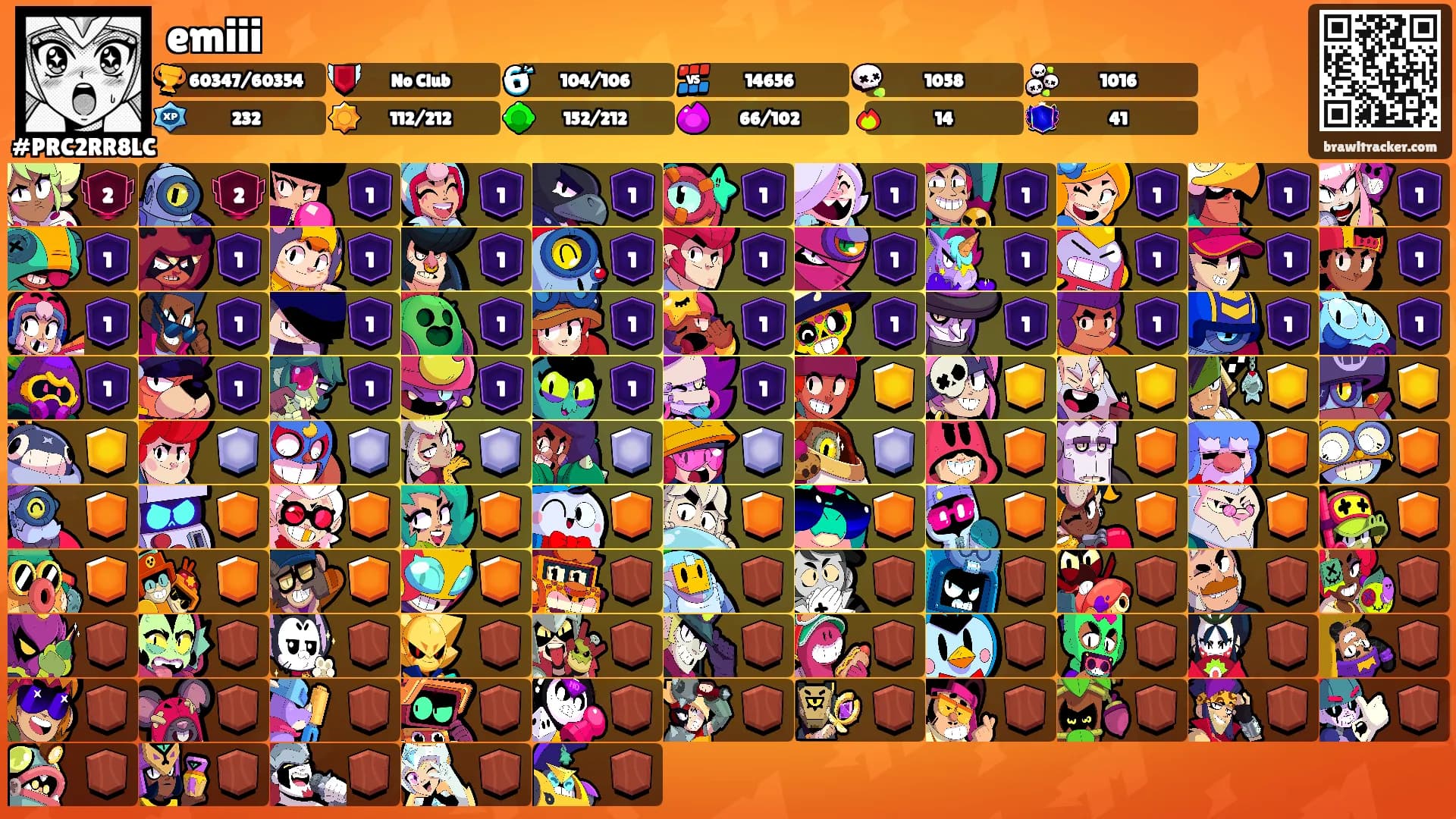emiii's Ranks