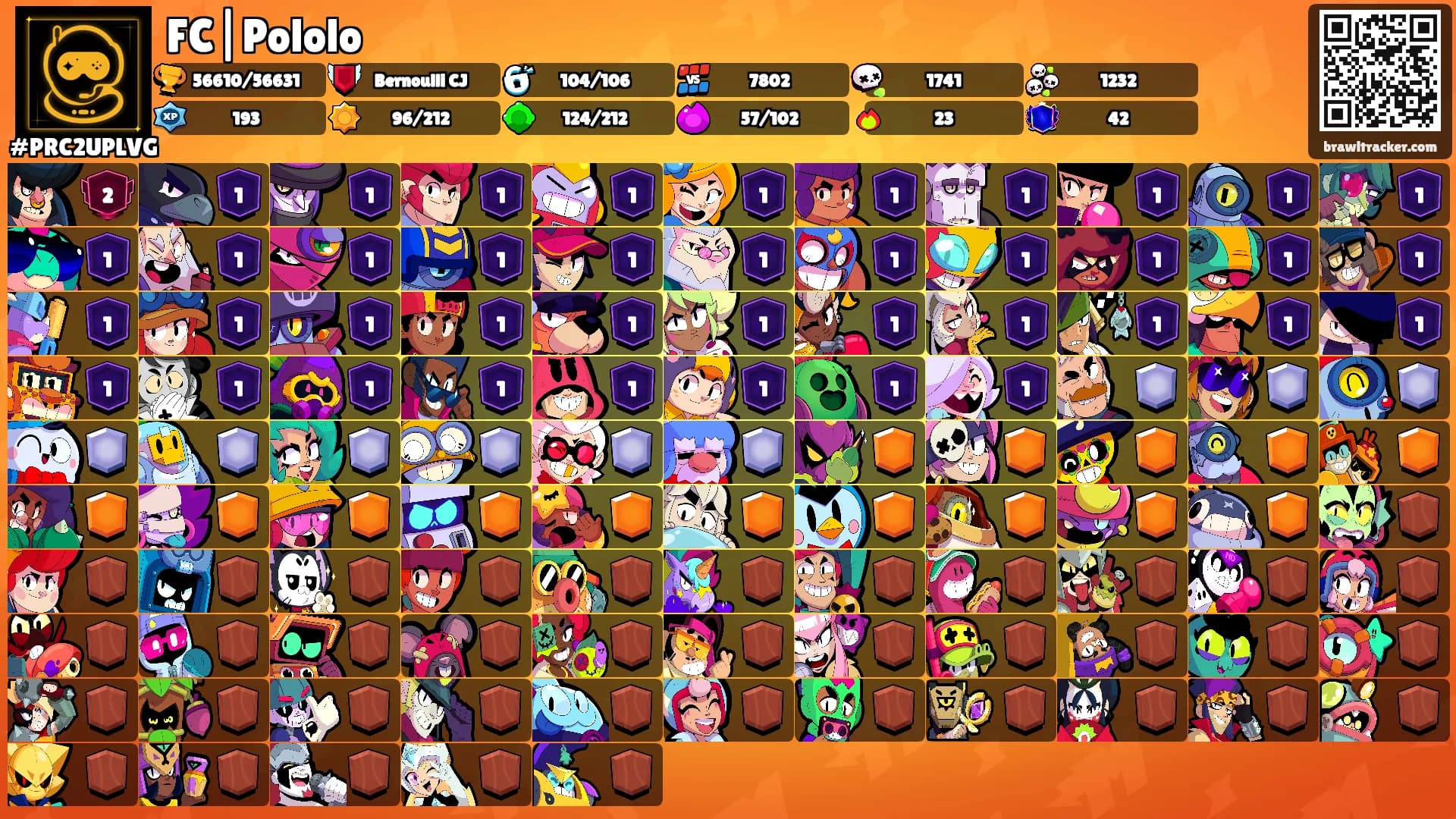 FC|Pololo's Ranks