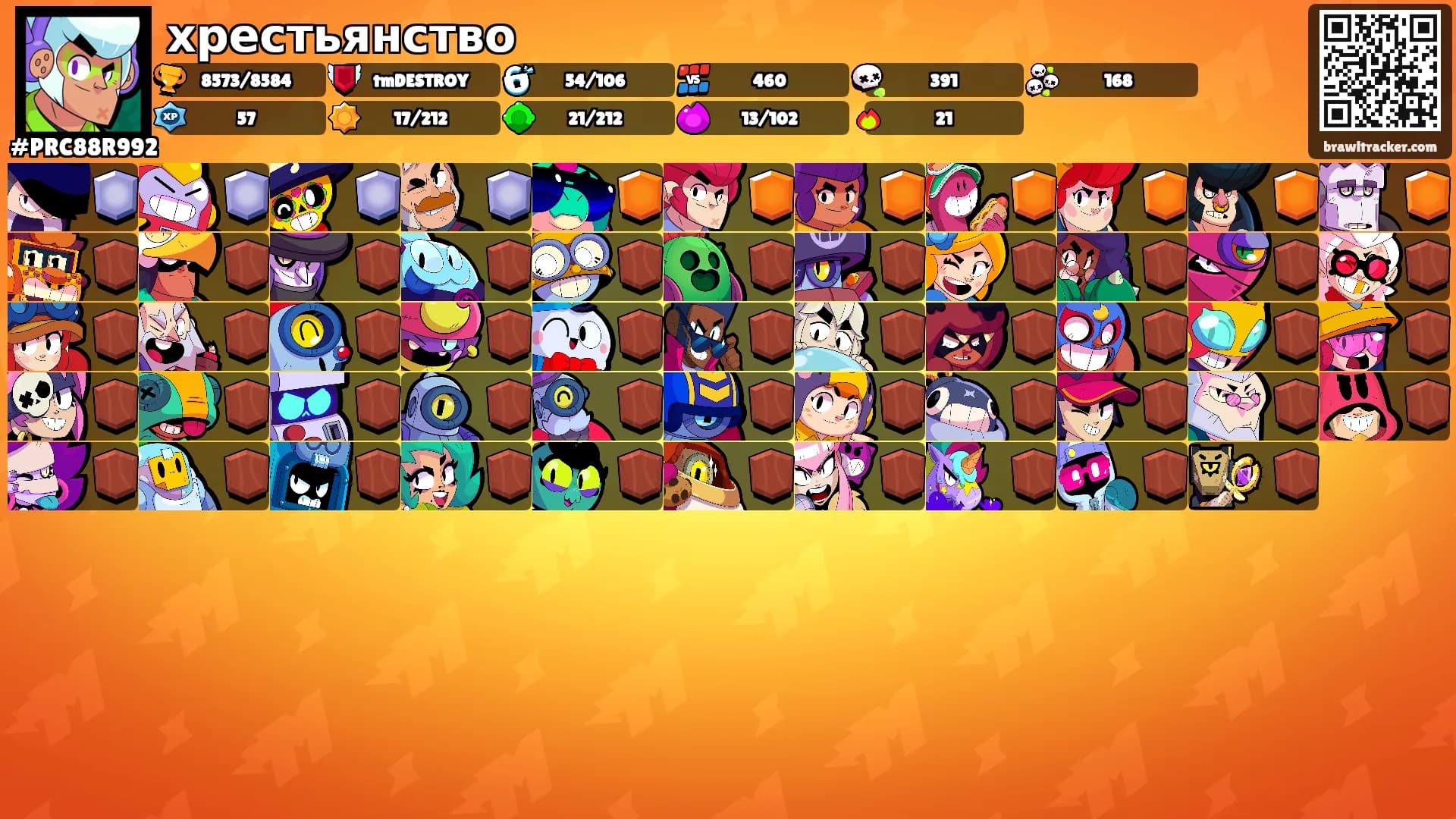 хрестьянство's Ranks