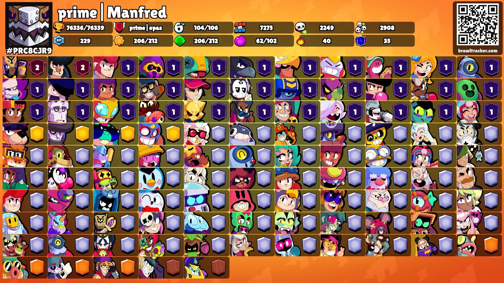 prime|Manfred's Ranks