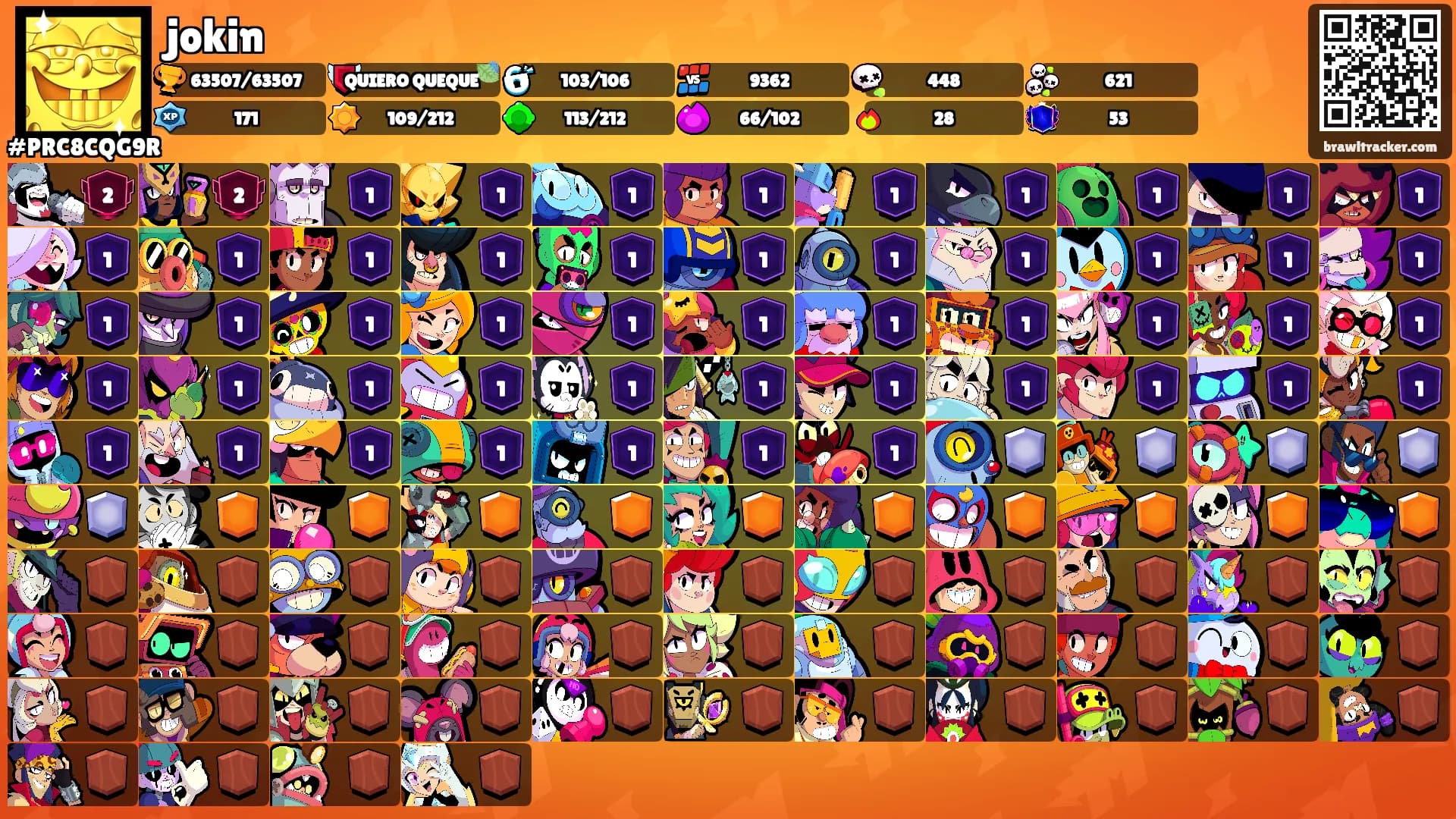 jokin's Ranks