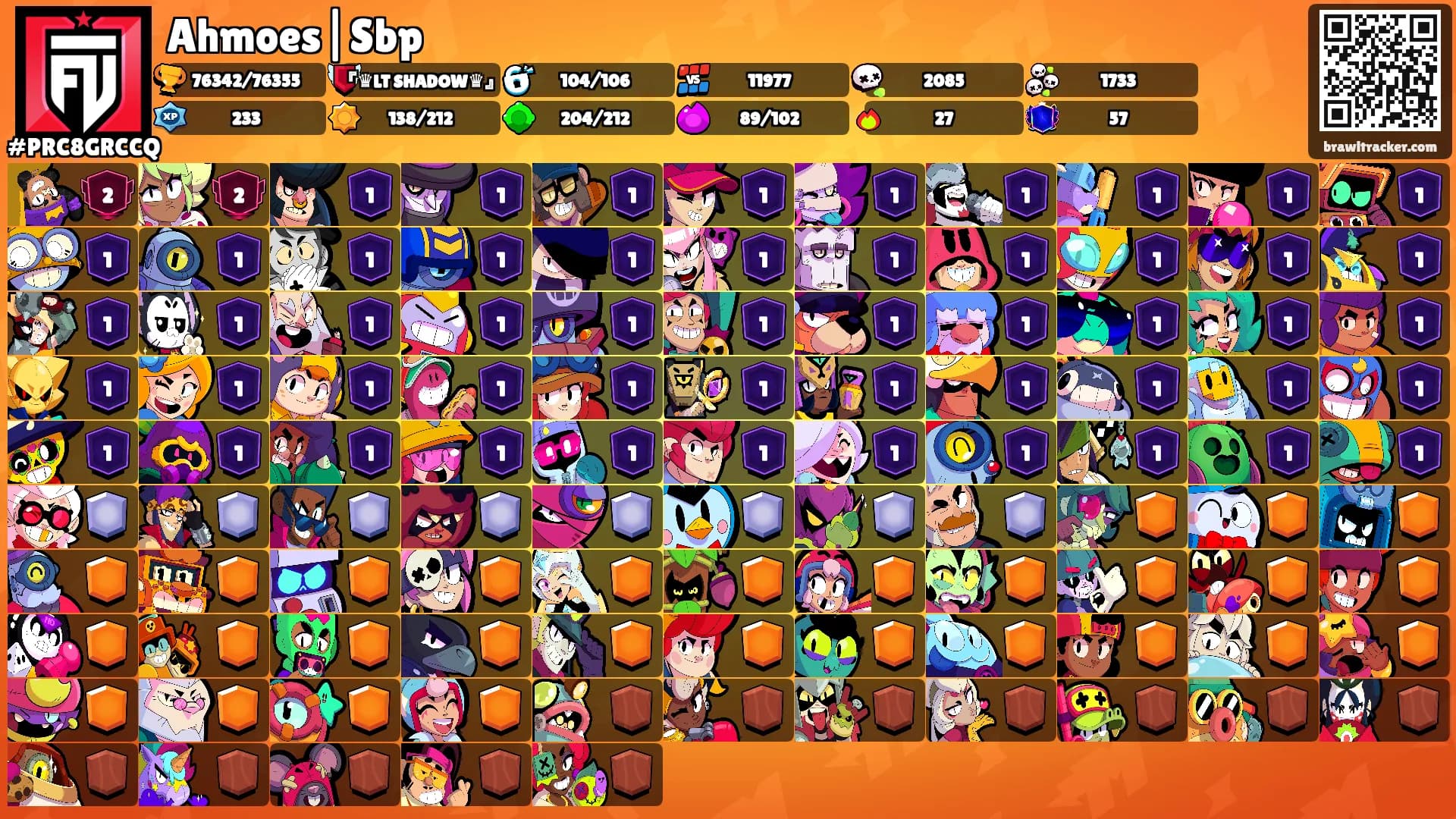Ahmoes|Sbp's Ranks