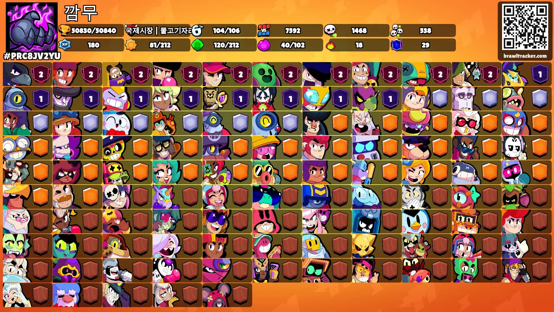 깜무's Ranks