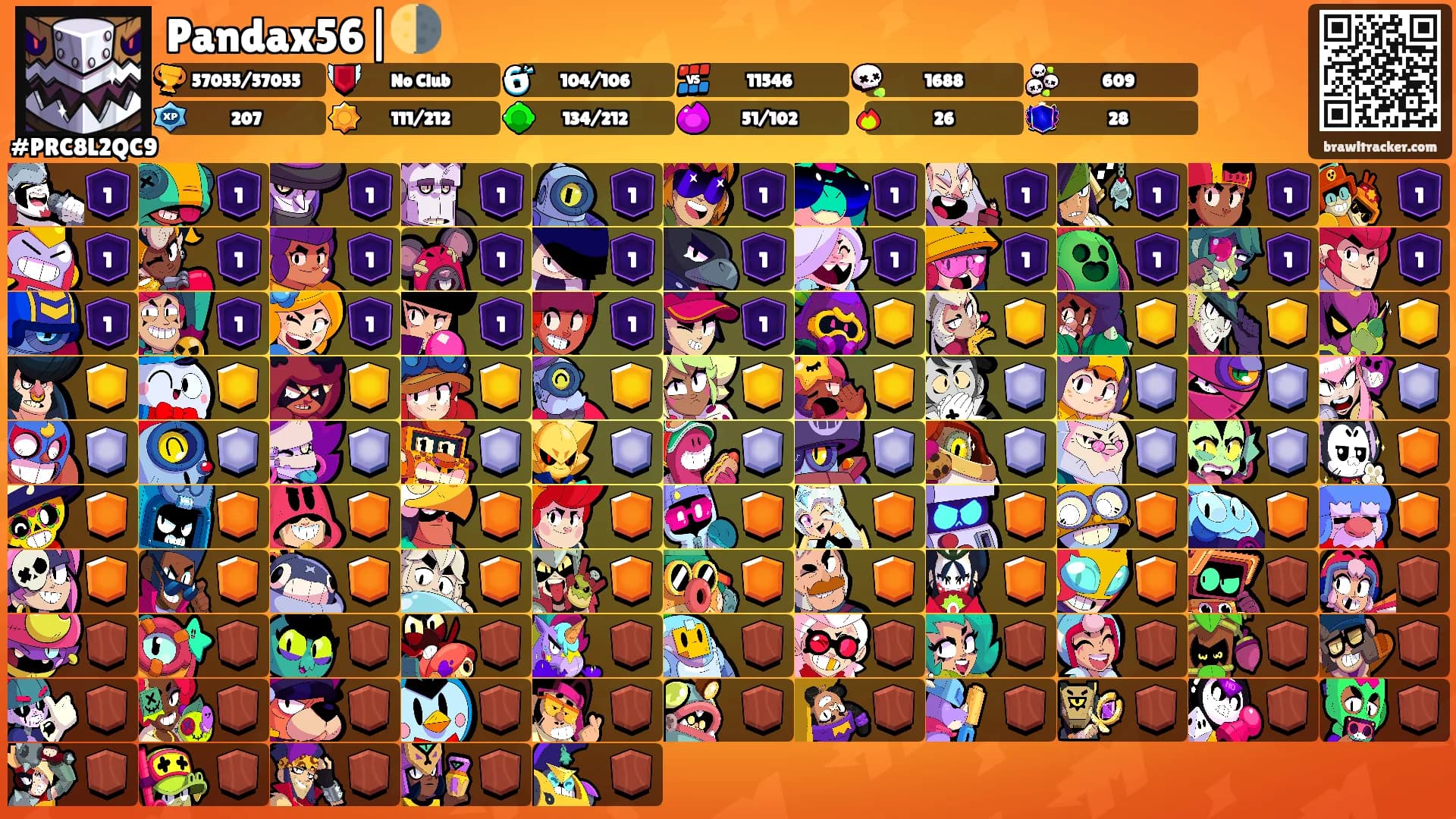 Pandax56|🌗's Ranks