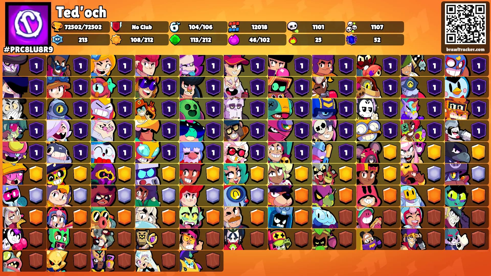 Ted’och's Ranks