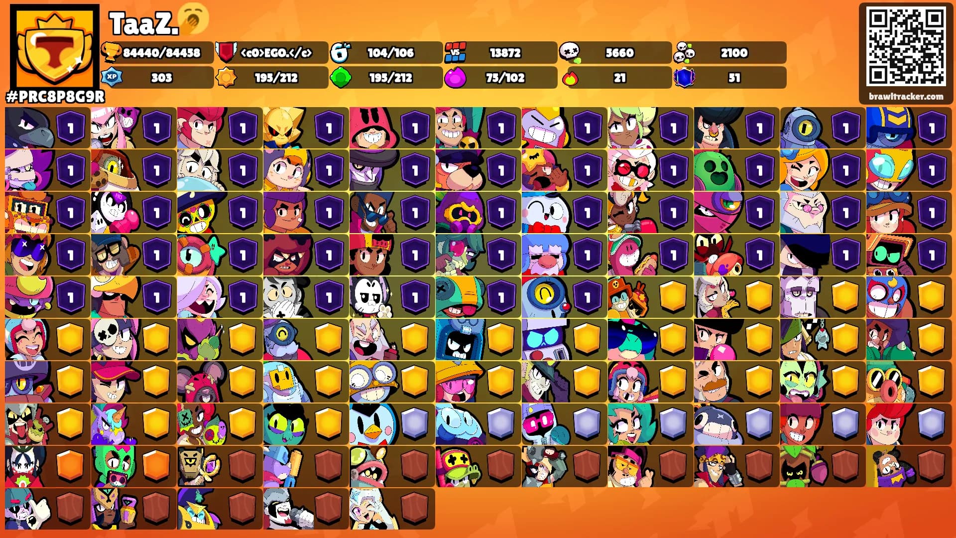 TaaZ.🥱's Ranks