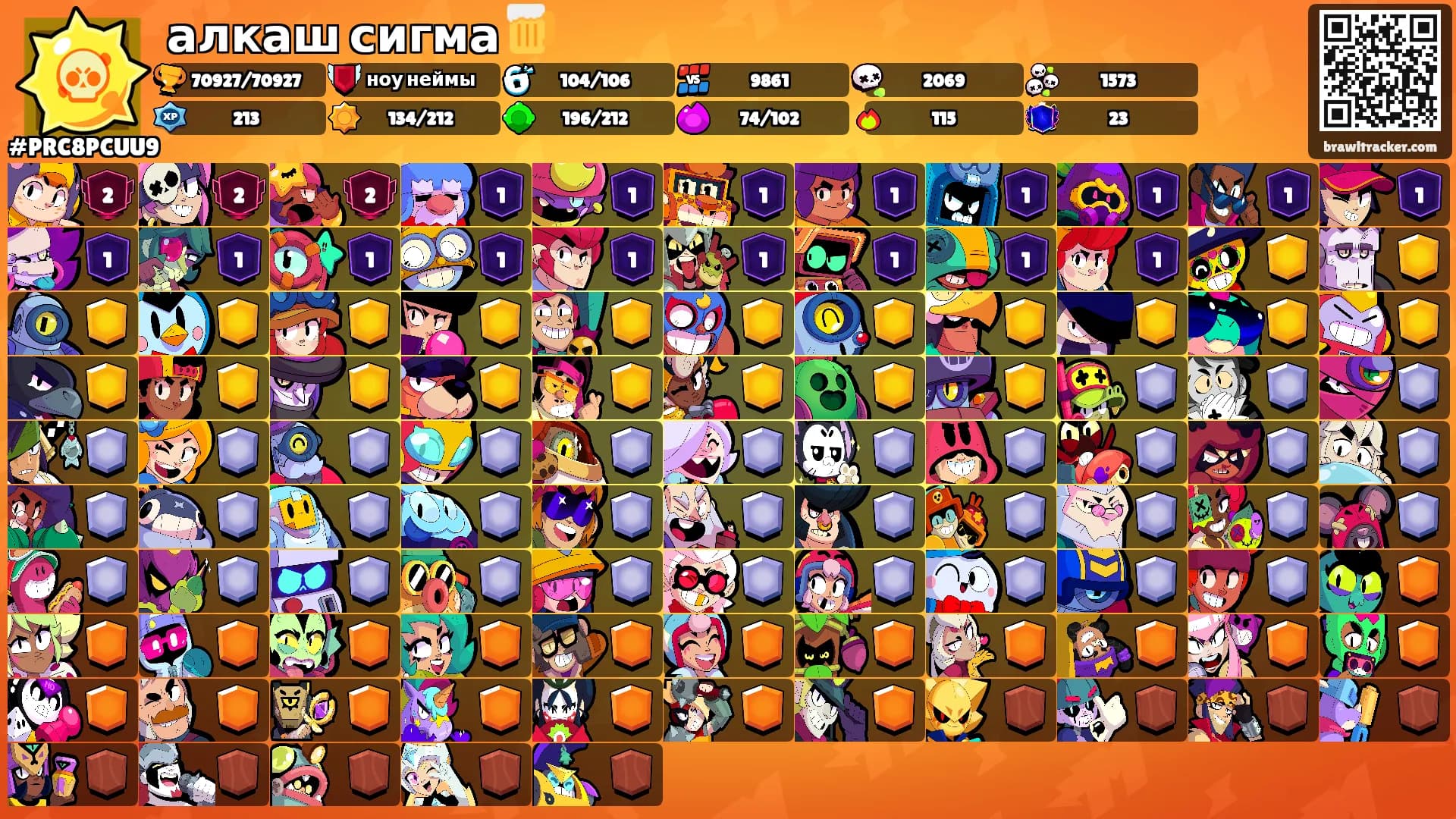 алкаш сигма 🍺's Ranks