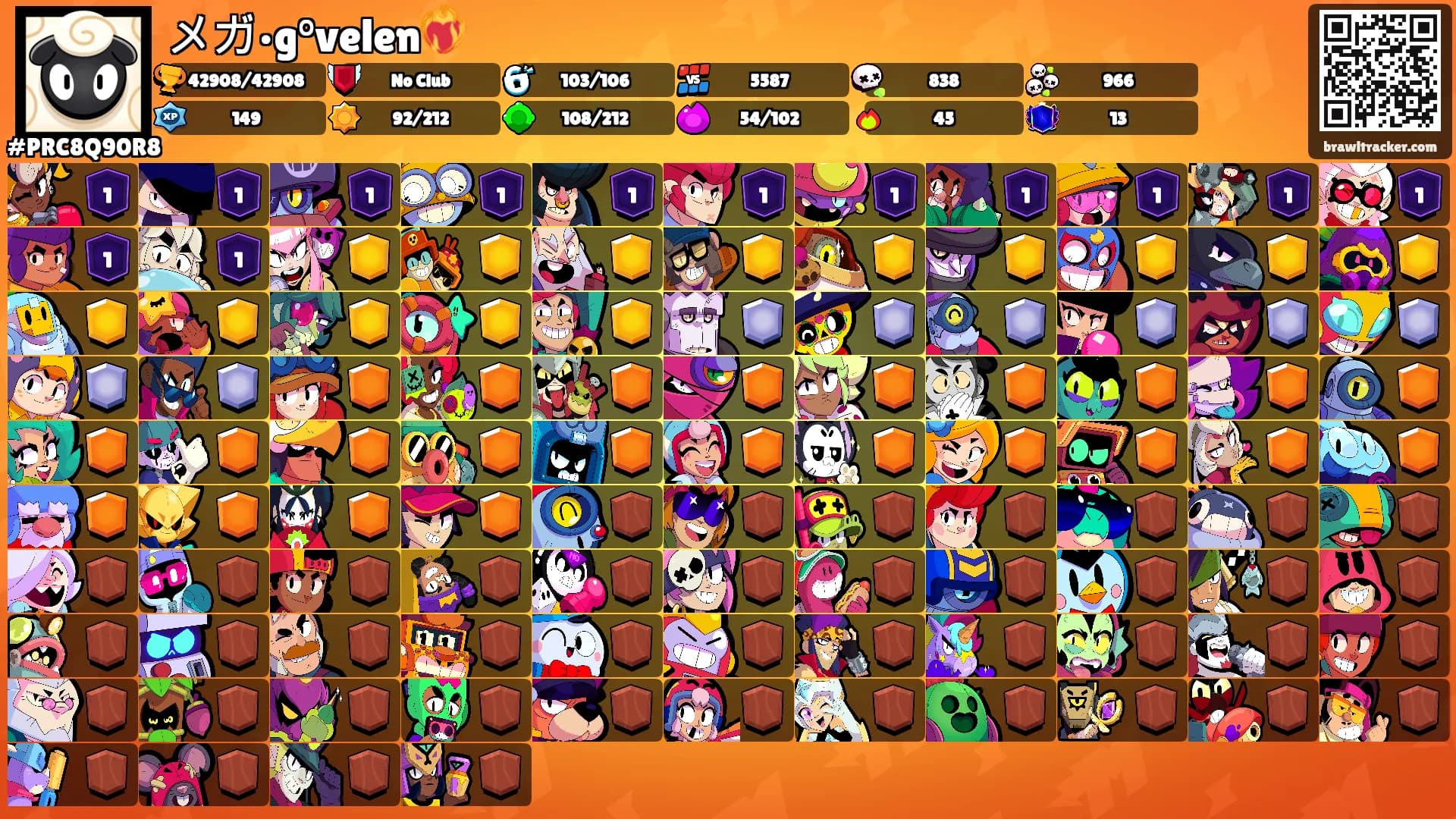 メガ•g°velen❤️‍🔥's Ranks