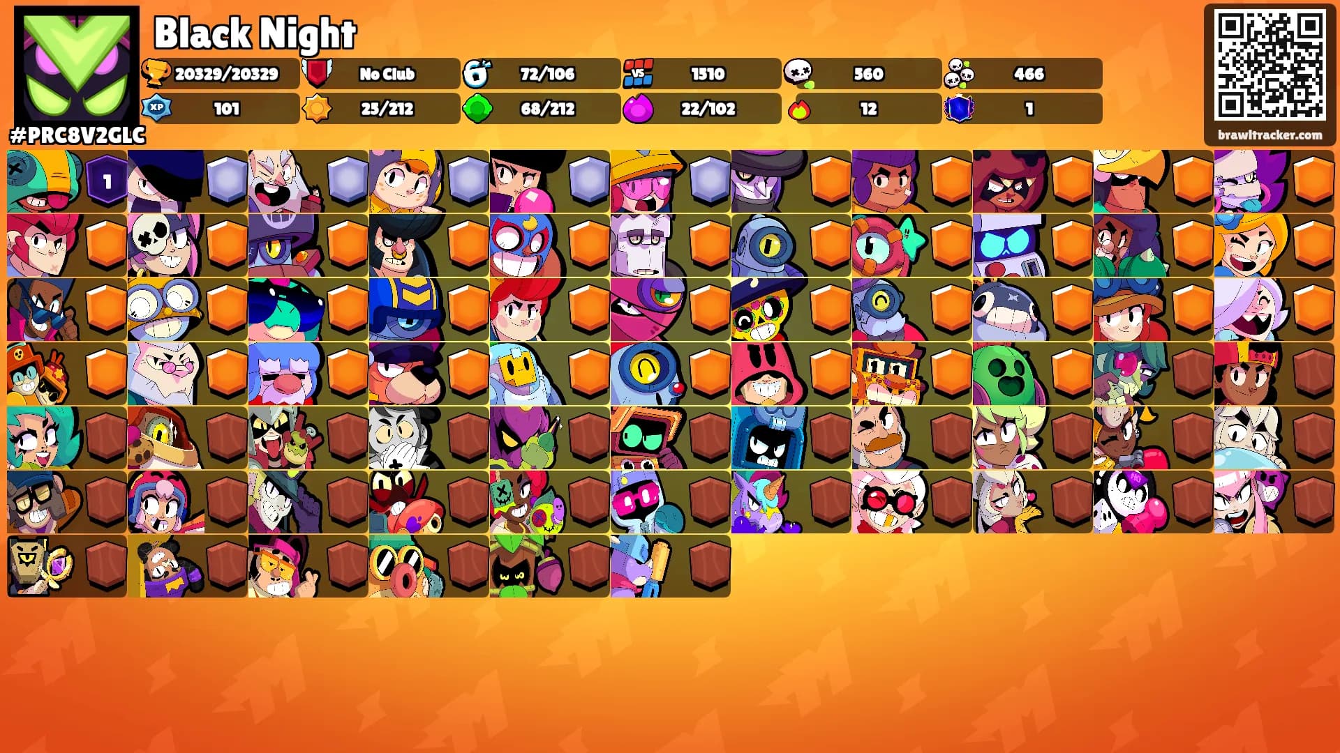 Black Night's Ranks