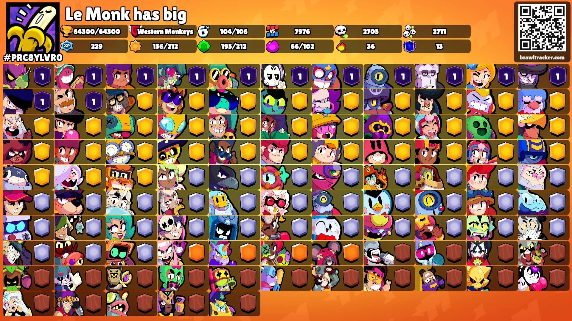 Le Monk has big's Ranks