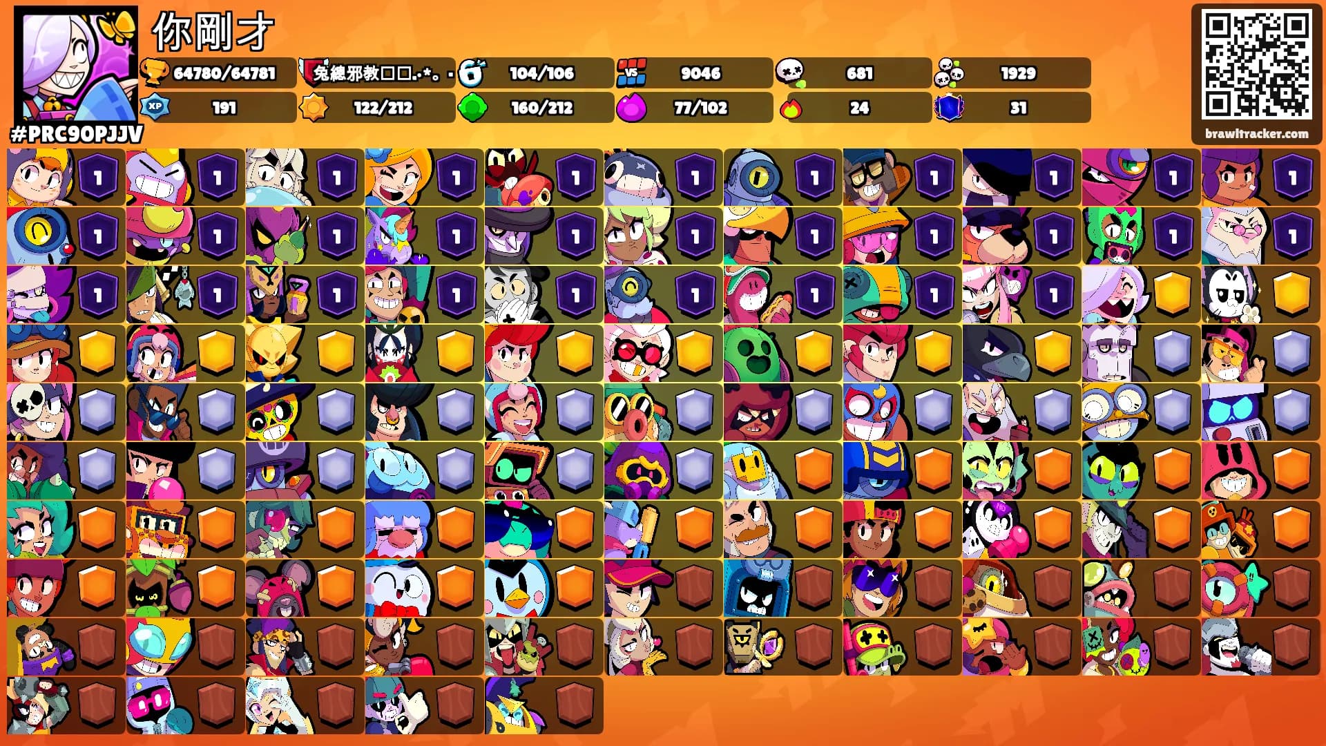 你剛才's Ranks