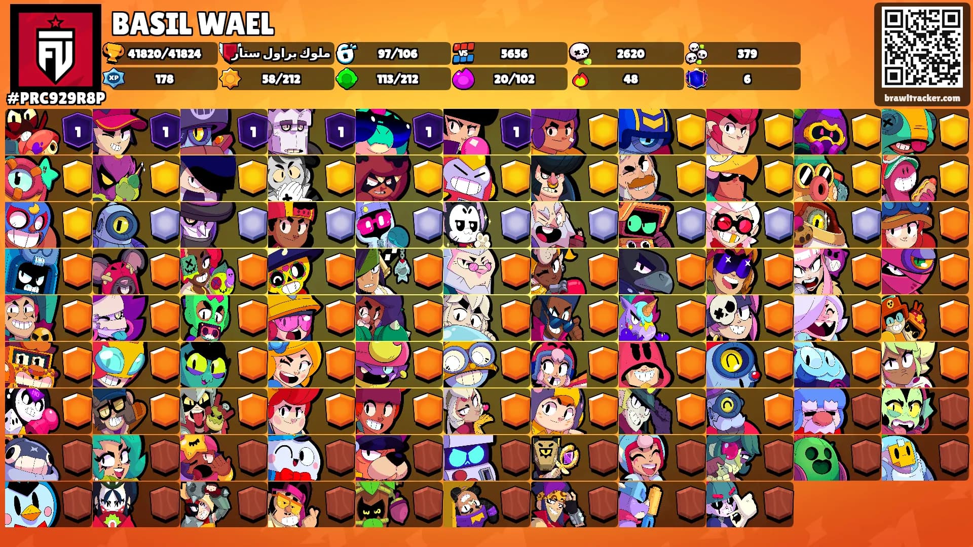BASIL WAEL's Ranks