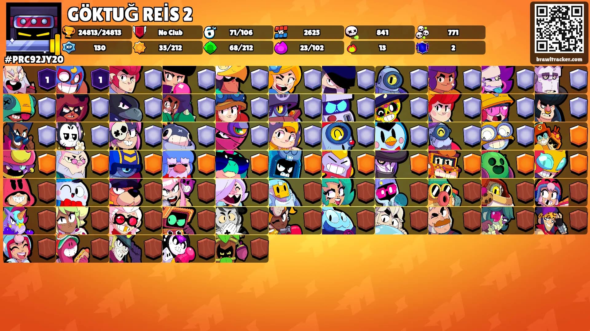 GÖKTUĞ REİS 2's Ranks