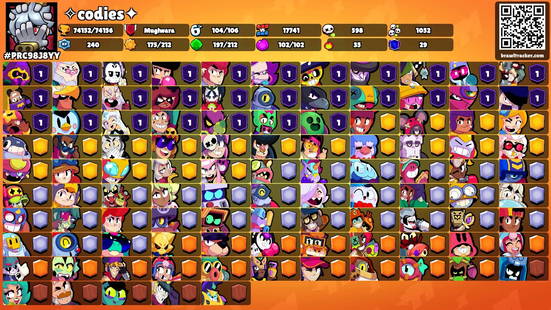 ✧codies✦'s Ranks