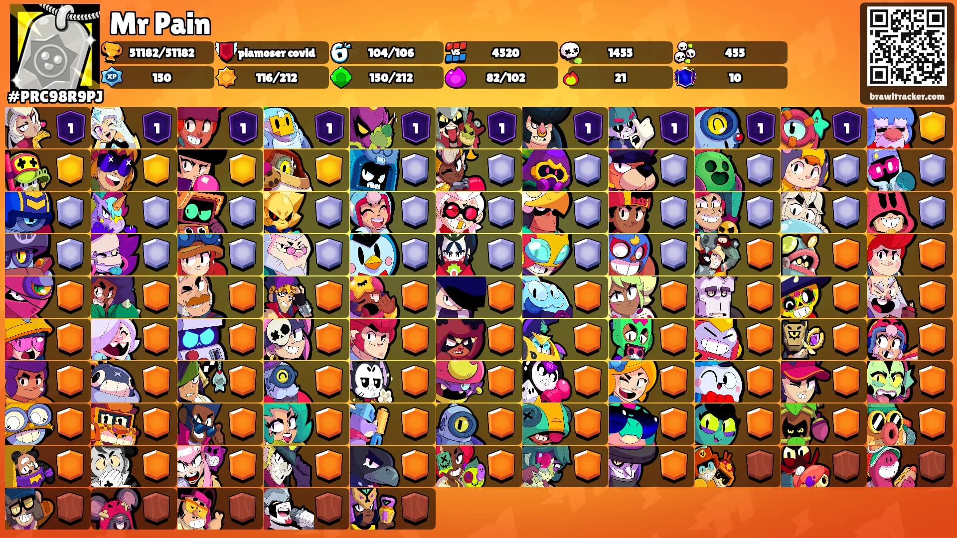 Mr Pain's Ranks