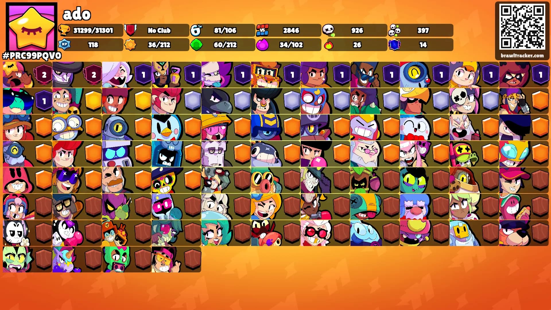 ado's Ranks