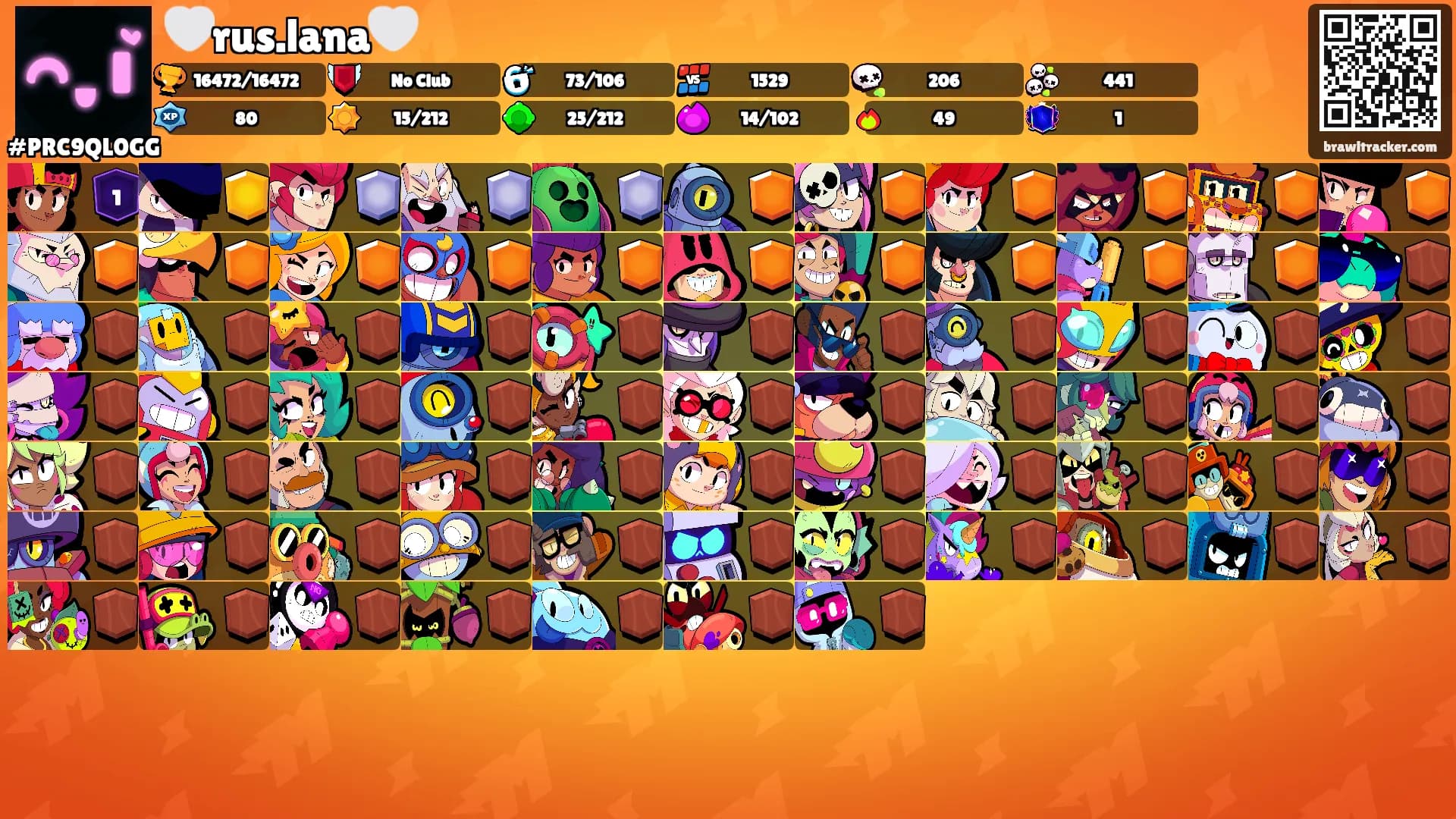 🤍rus.lana🤍's Ranks
