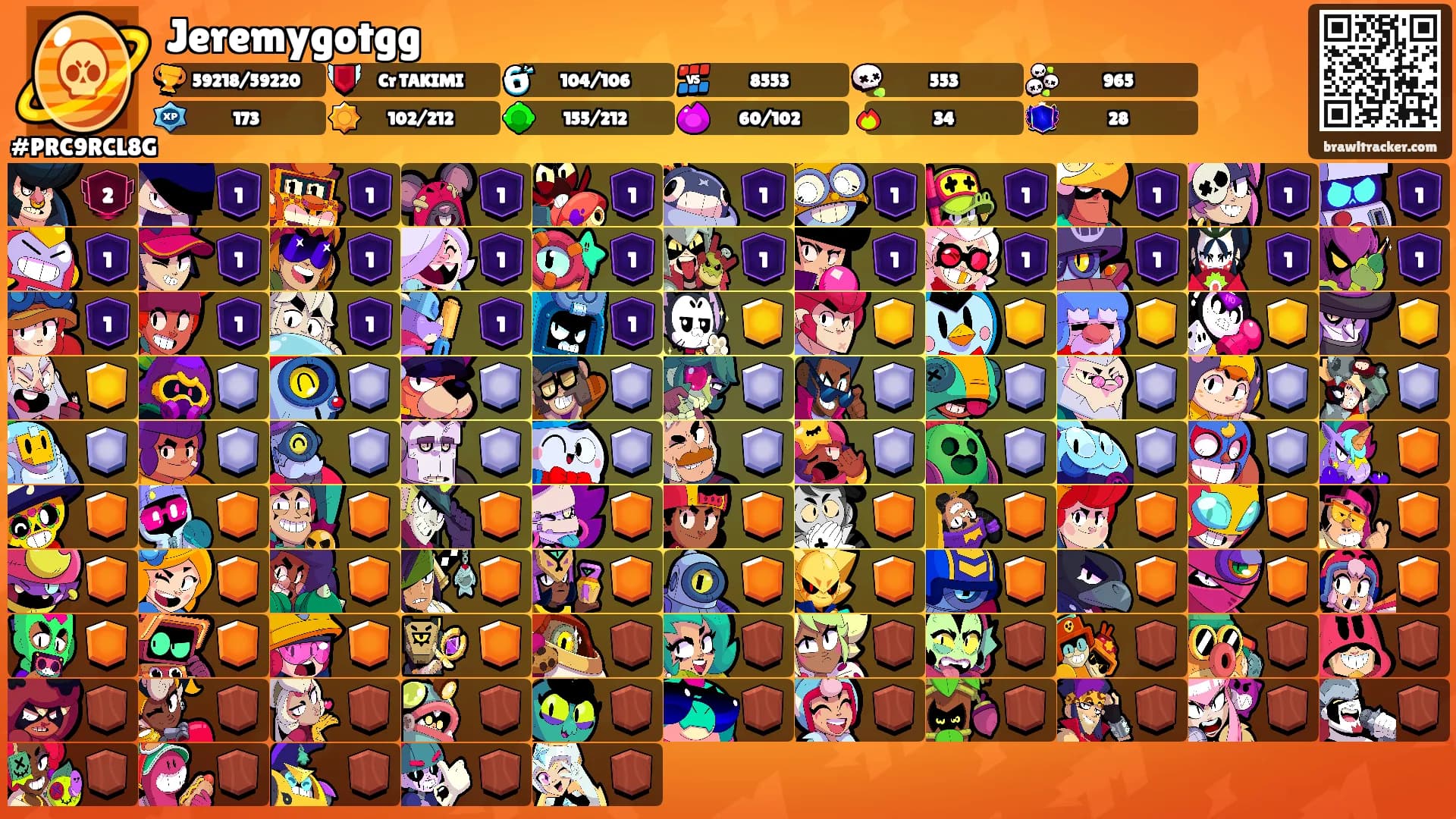 Jeremygotgg's Ranks
