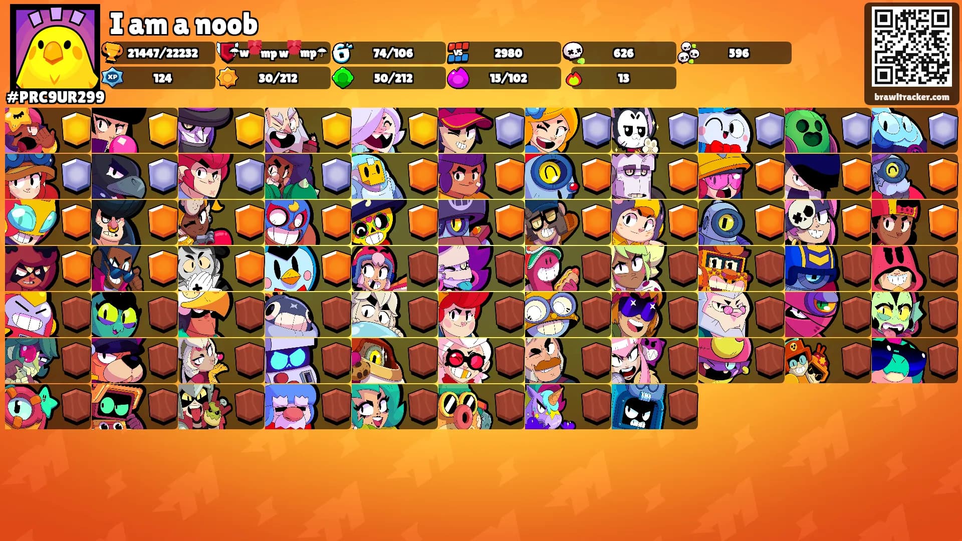 I am a noob's Ranks