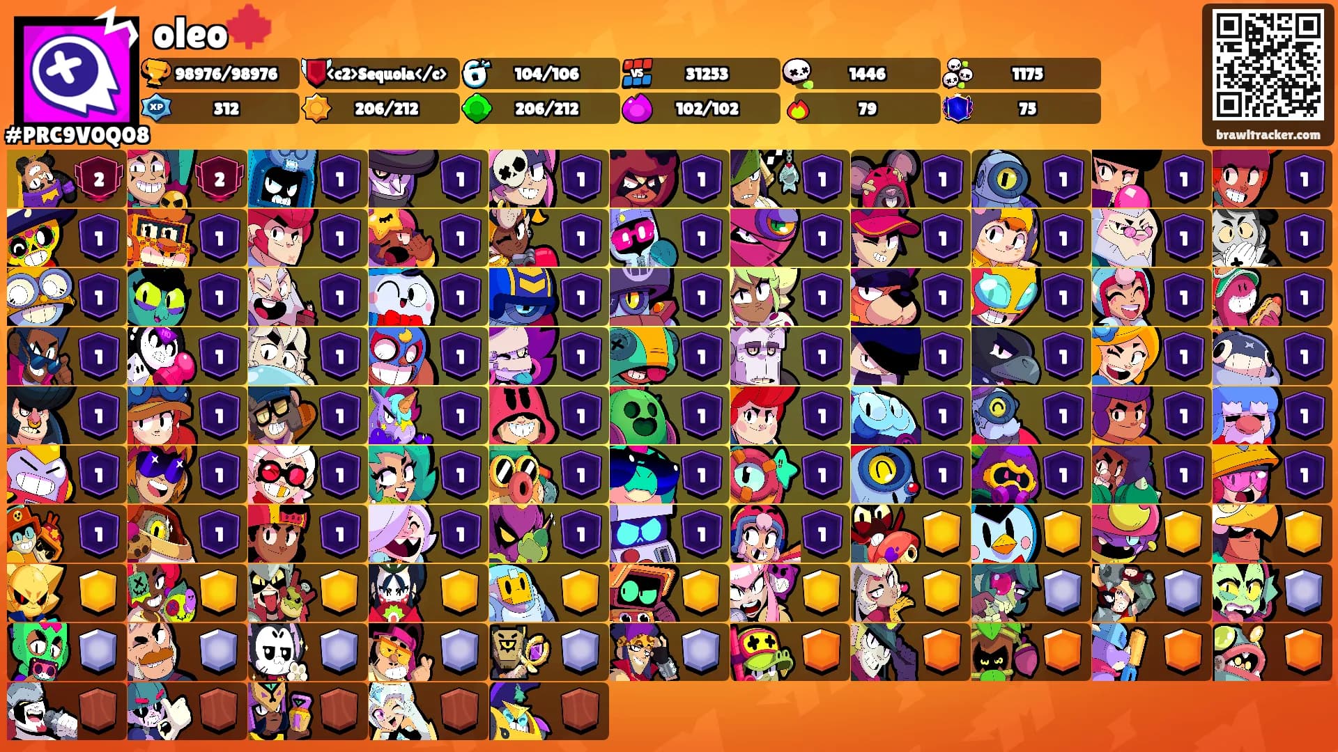 oleo🍁's Ranks
