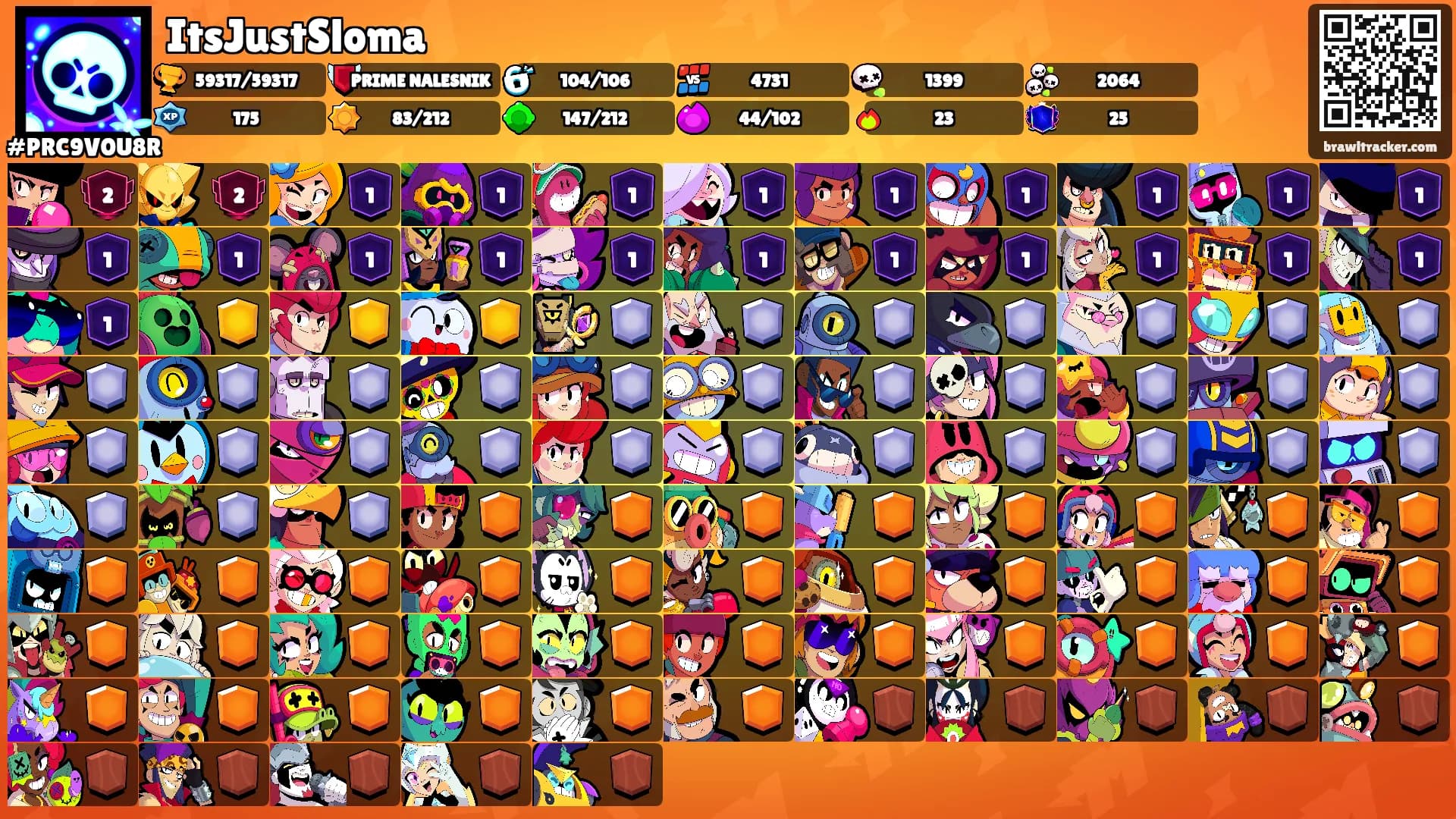 ItsJustSloma's Ranks