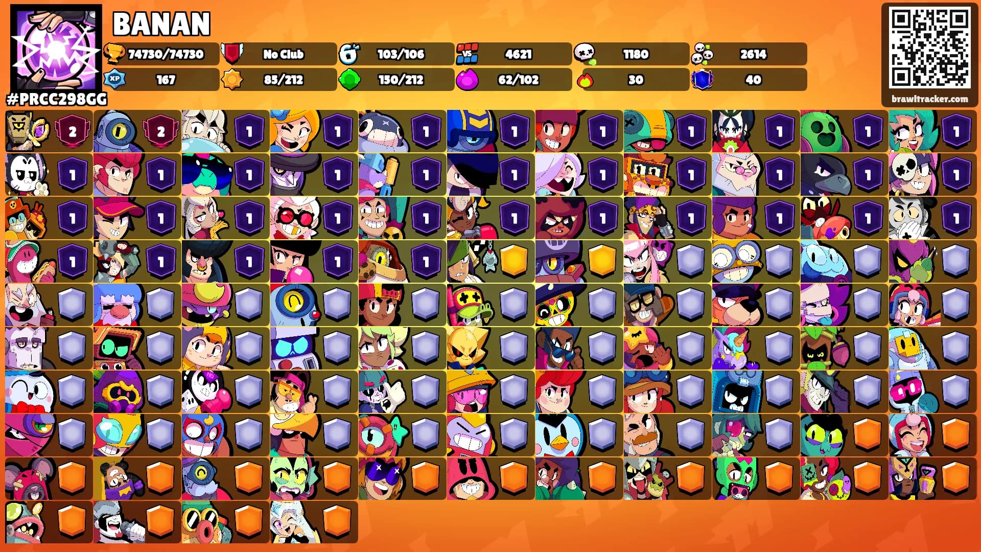 BANAN's Ranks
