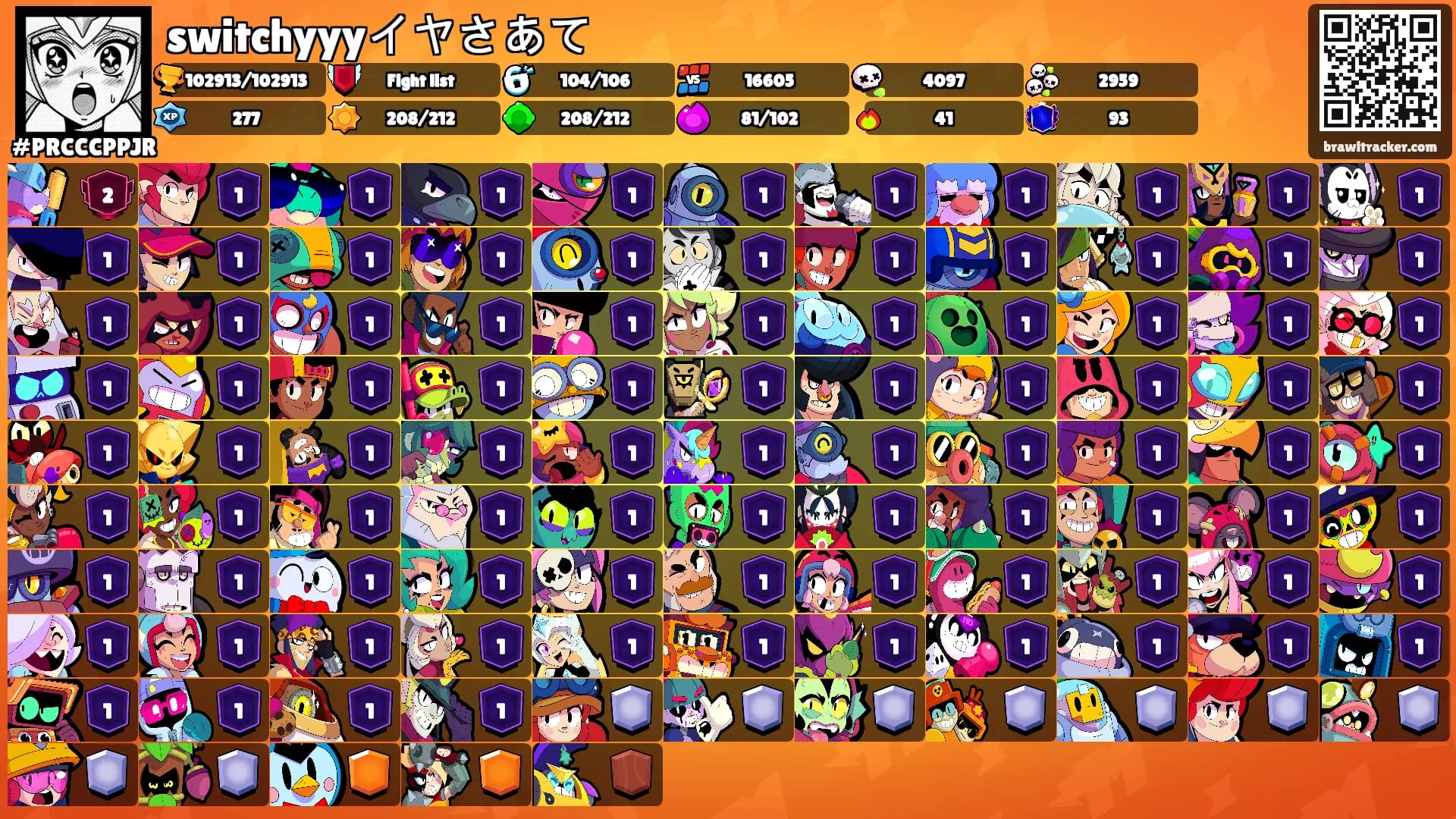 switchyyyイヤさあて's Ranks