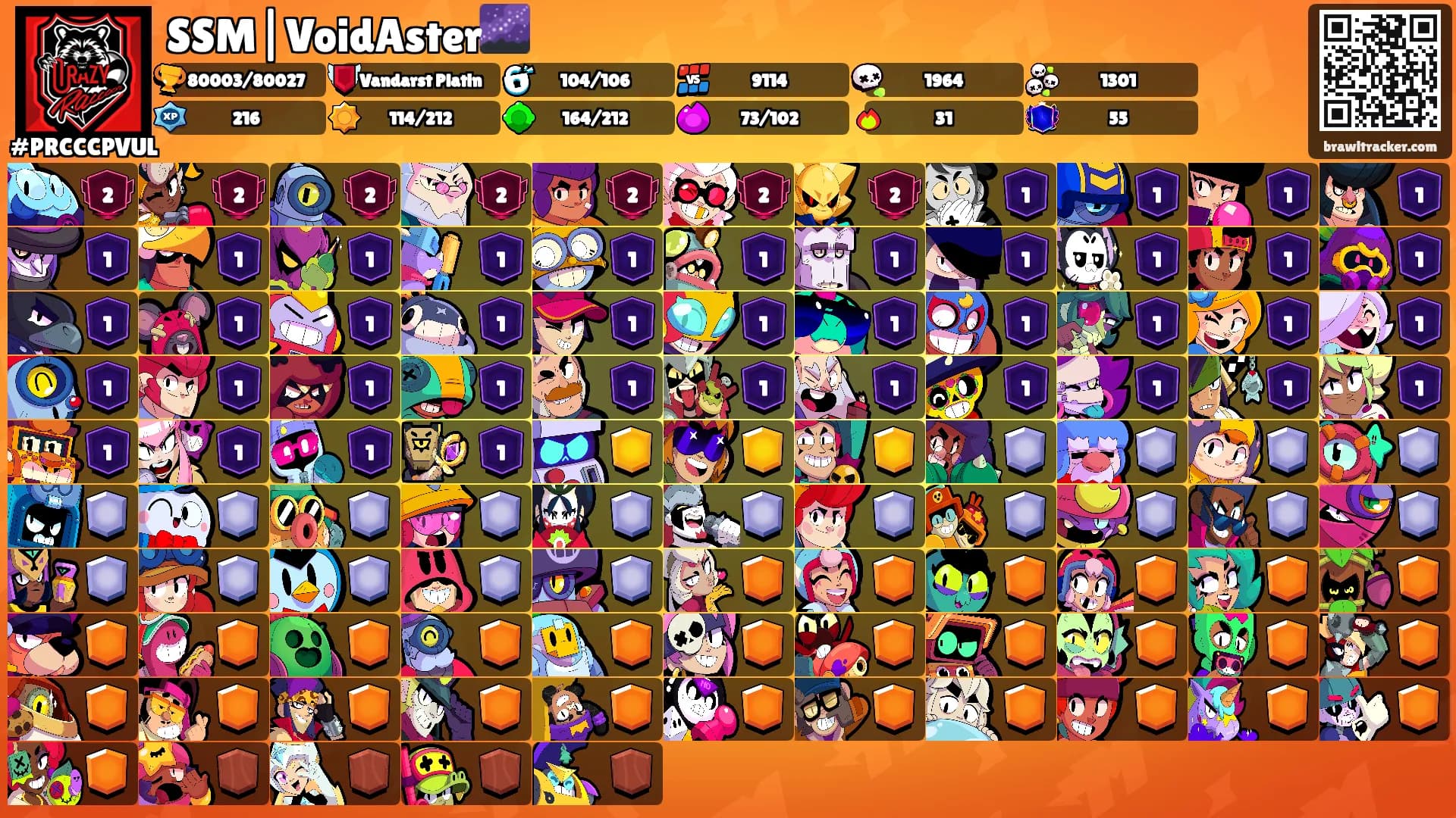 SSM|VoidAster🌌's Ranks