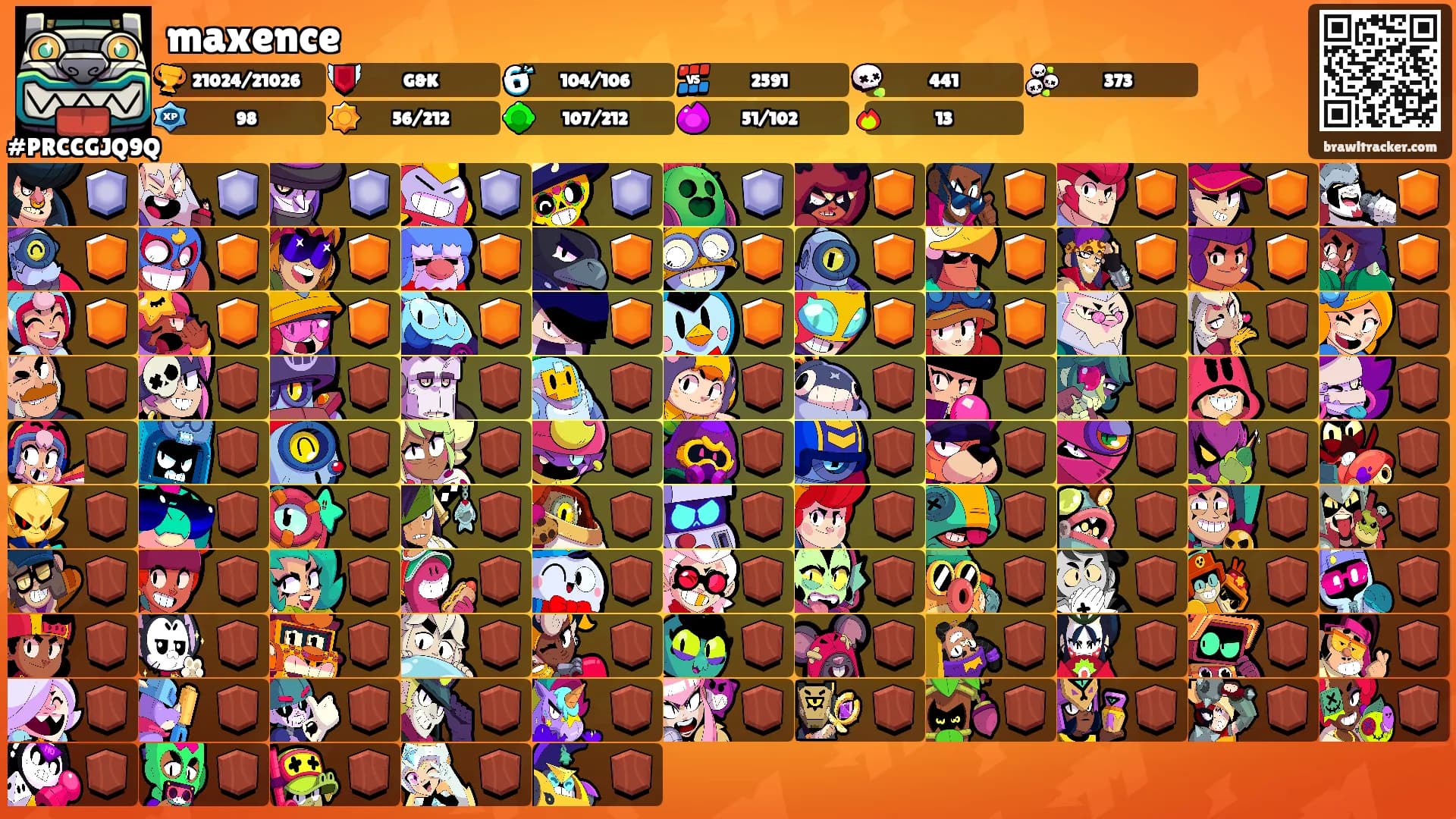 maxence's Ranks