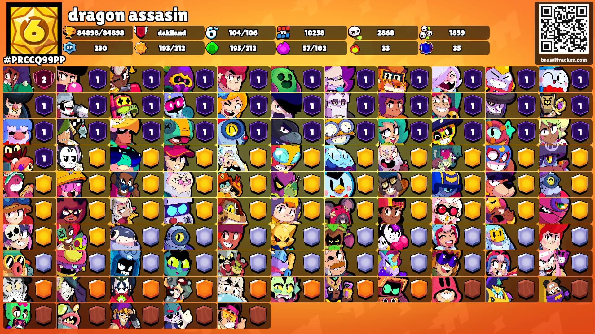 dragon assasin's Ranks