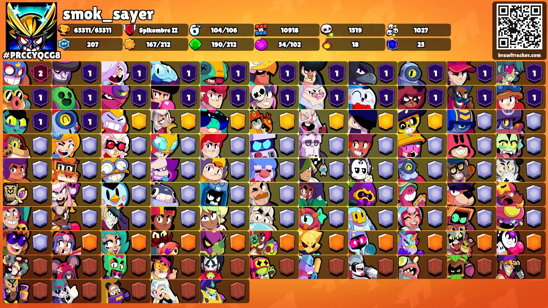 smok_sayer's Ranks
