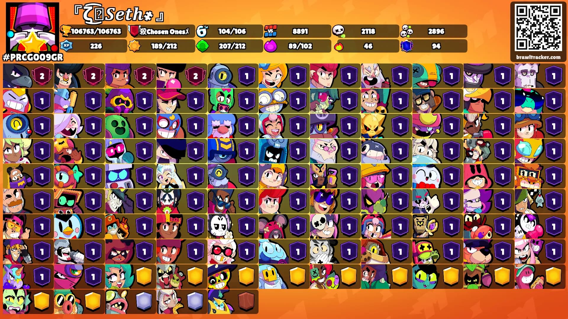 『ζ͜͡⸙𝑺𝒆𝒕𝒉҂』's Ranks