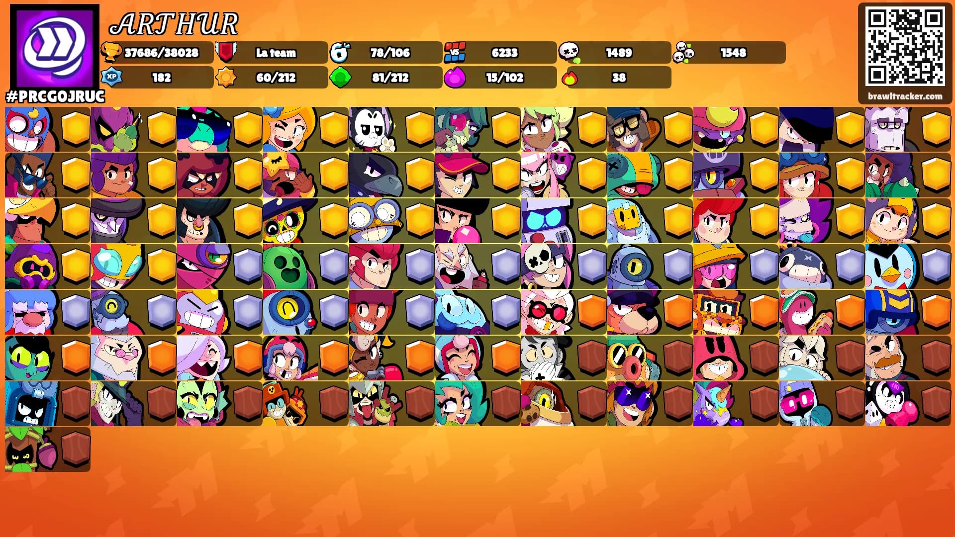 𝒜𝑅𝒯𝐻𝒰𝑅's Ranks