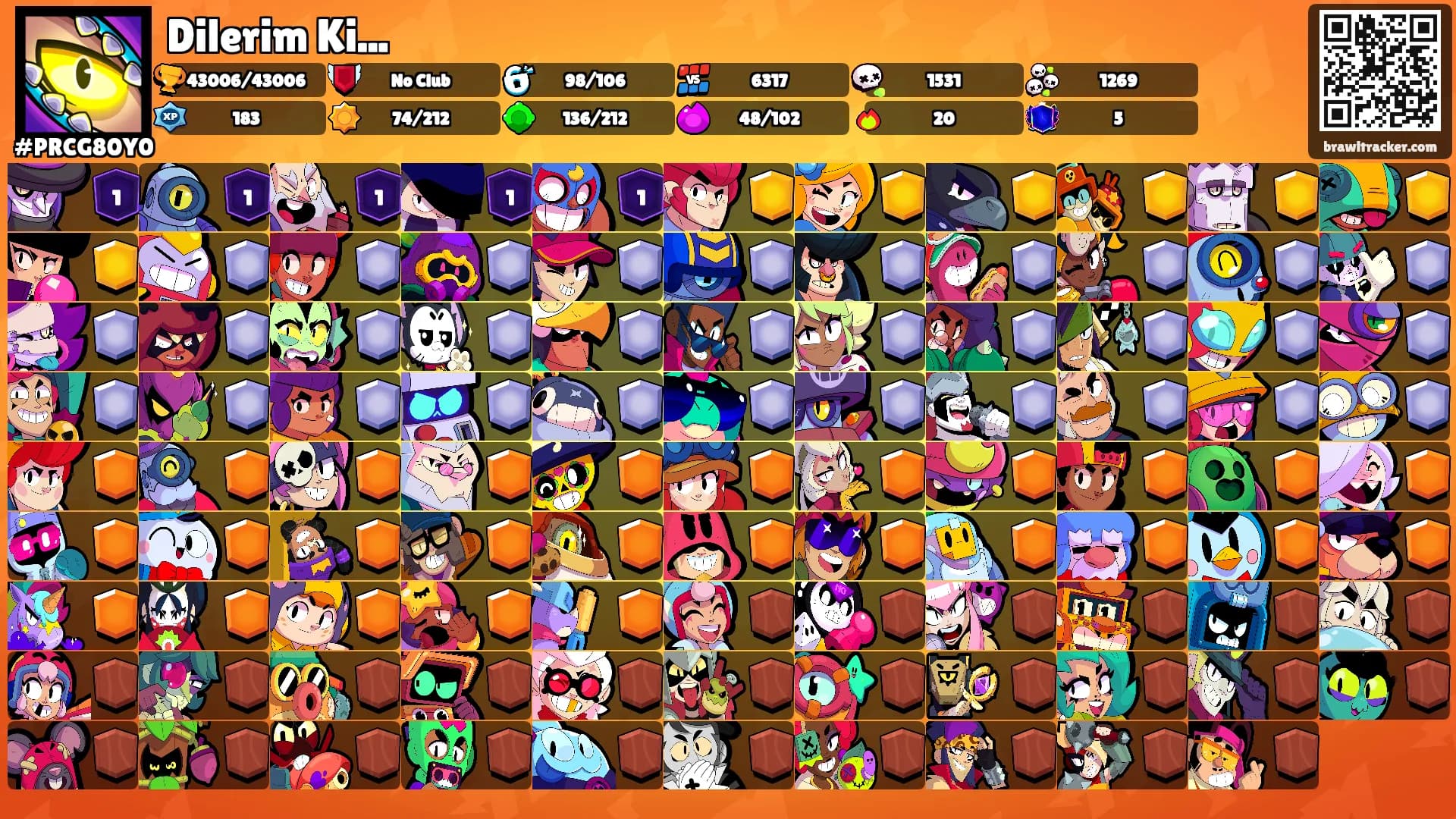 Dilerim Ki...'s Ranks