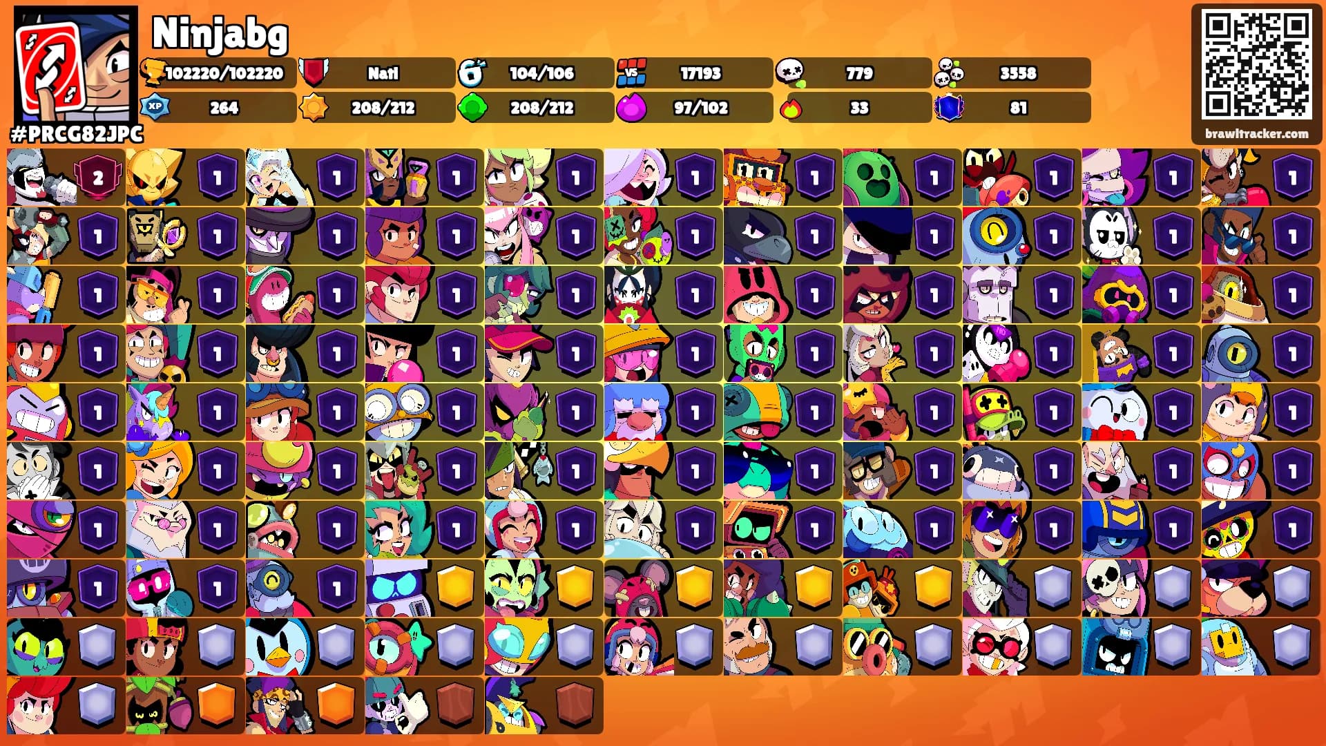 Ninjabg's Ranks