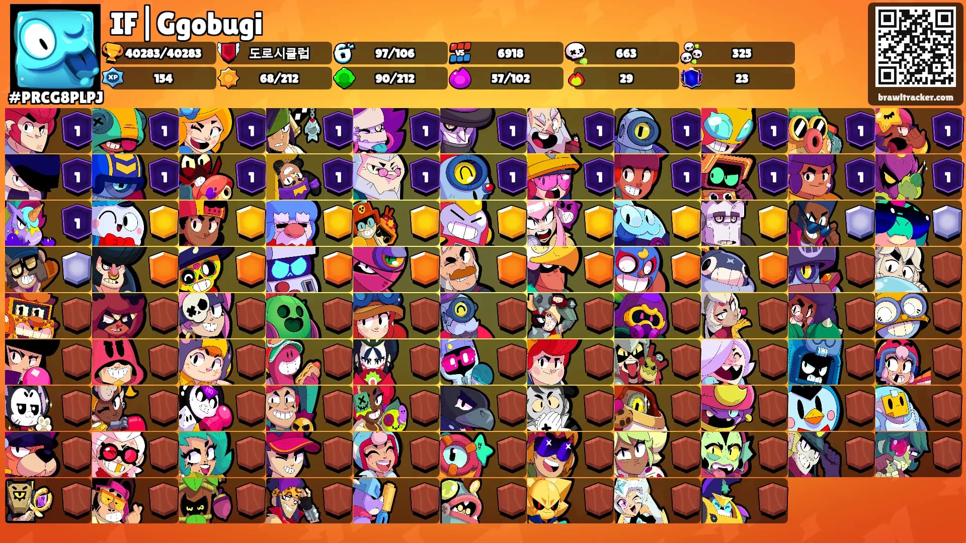 IF|Ggobugi's Ranks