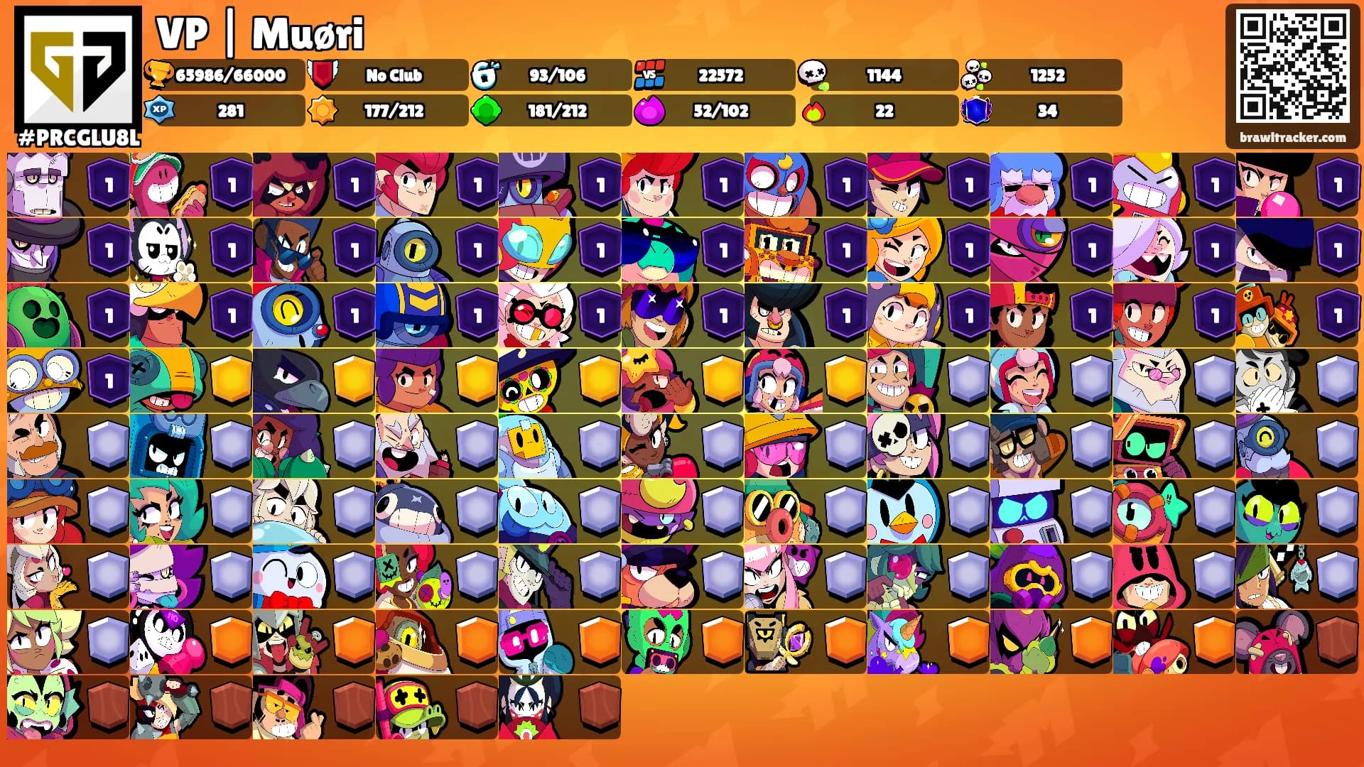 VP | Muøri's Ranks