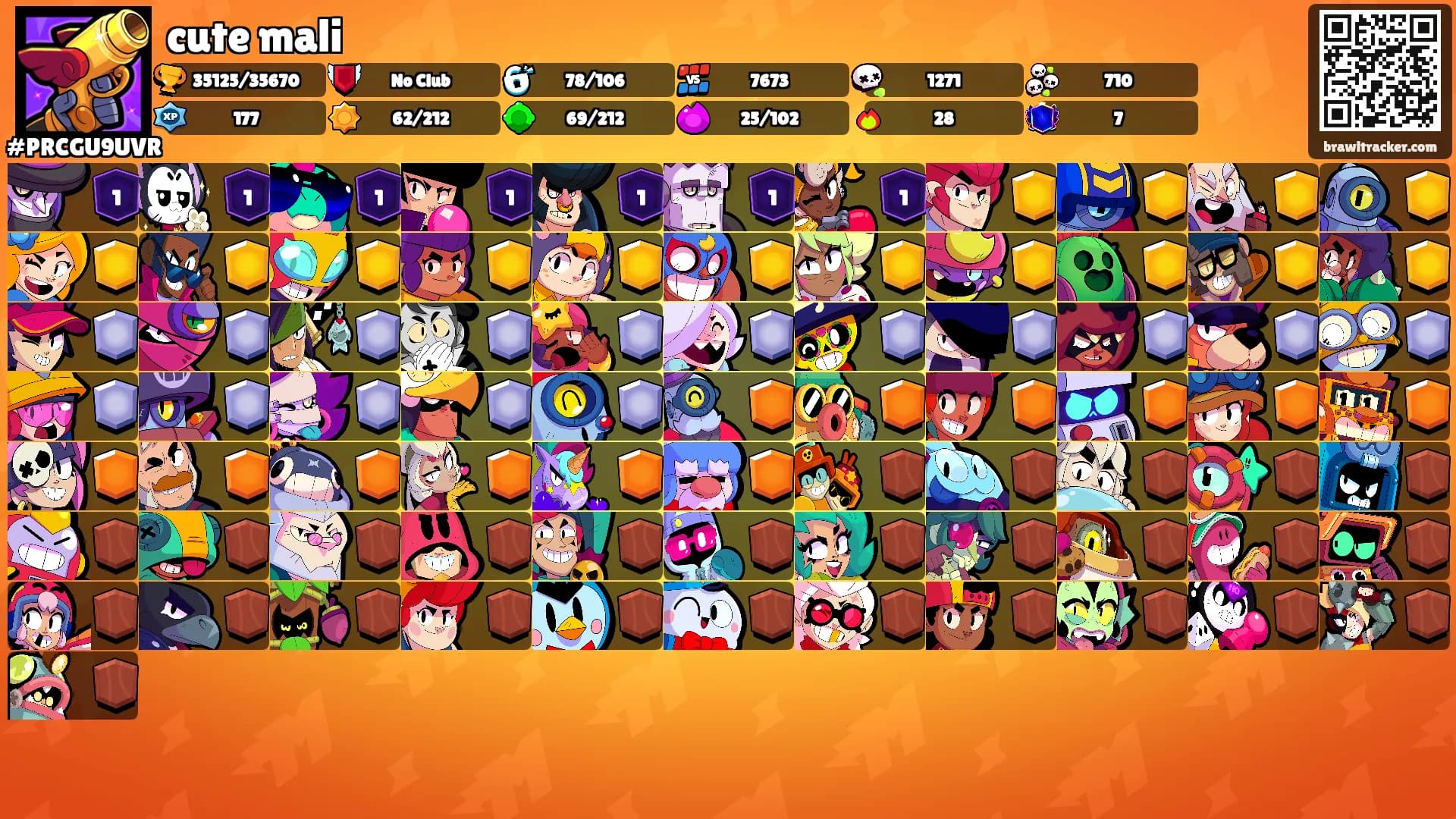cute mali's Ranks