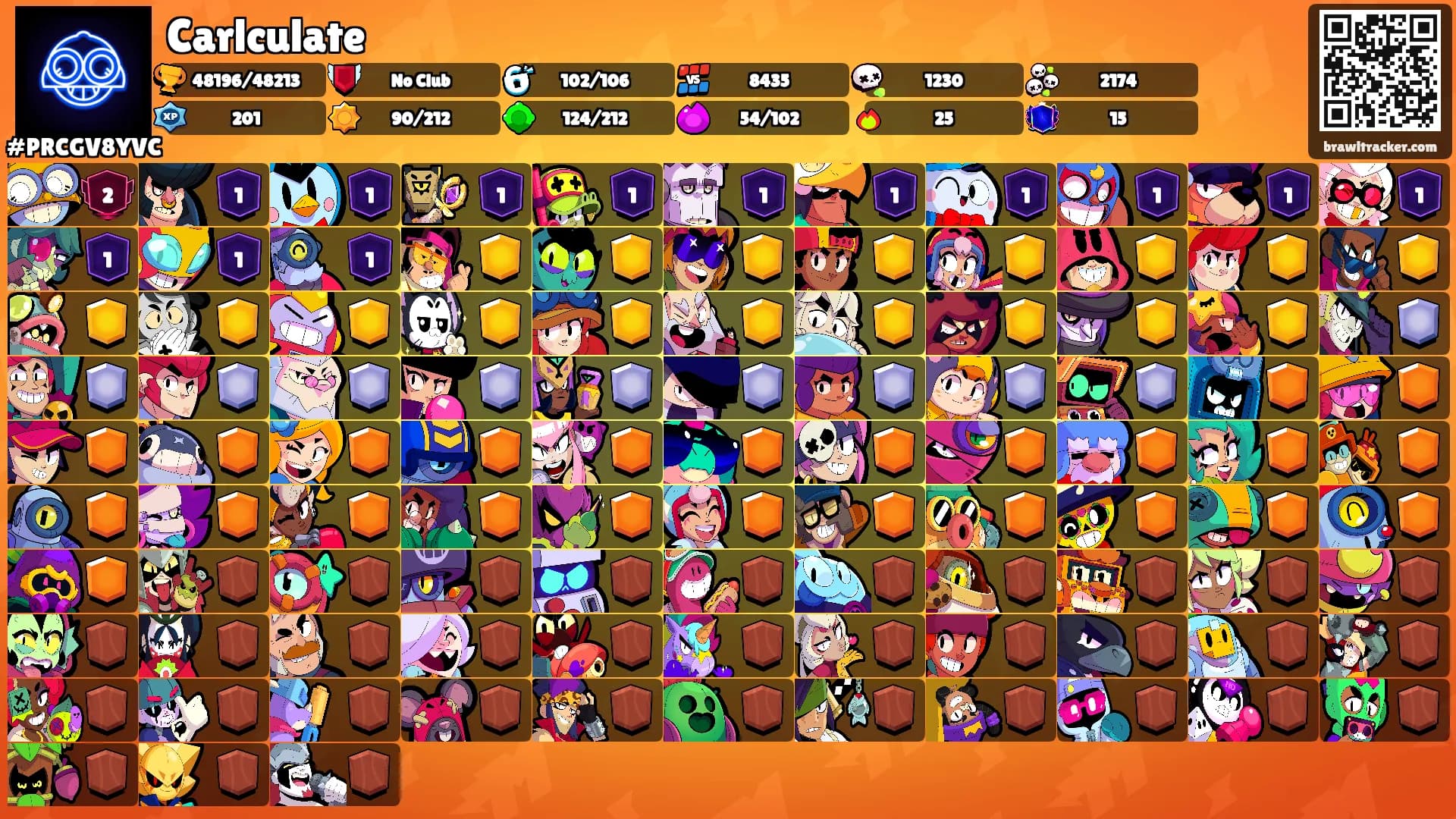 Carlculate's Ranks