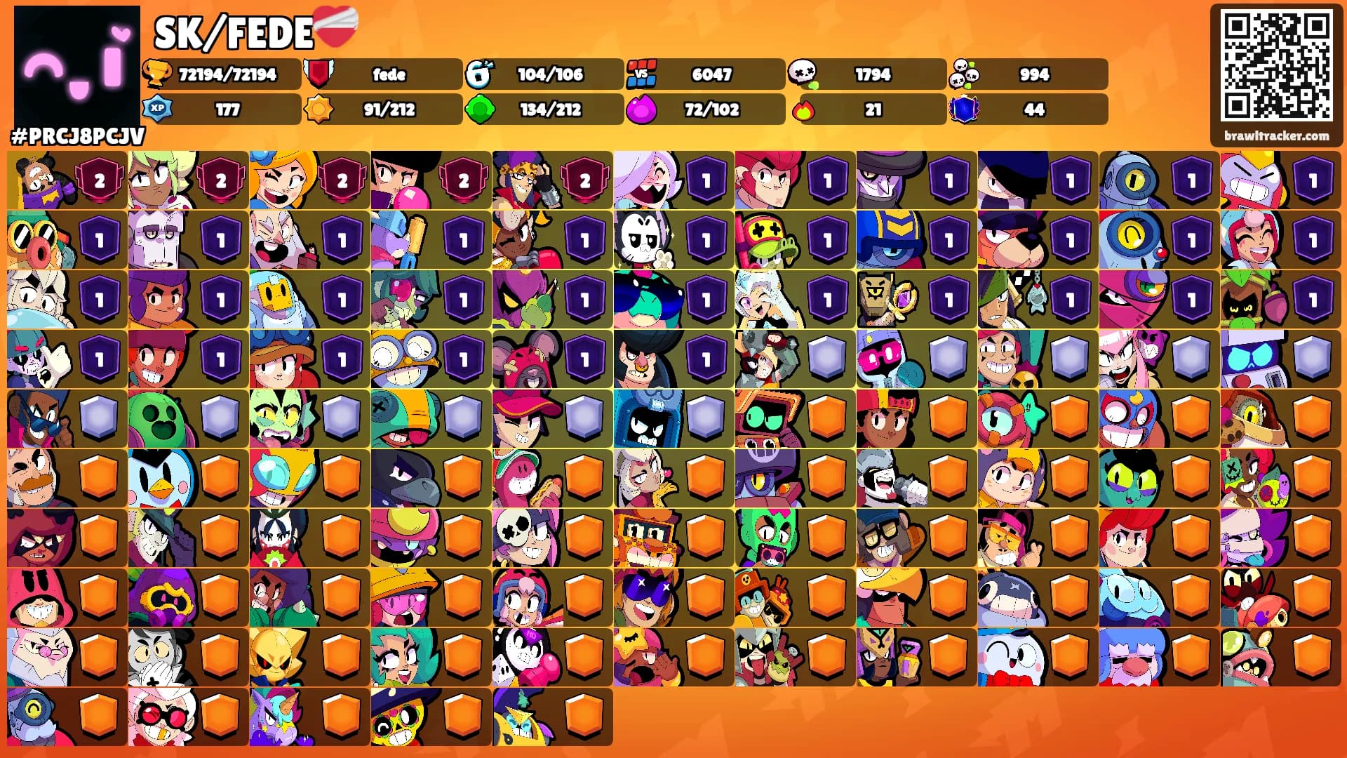 SK/FEDE❤️‍🩹's Ranks