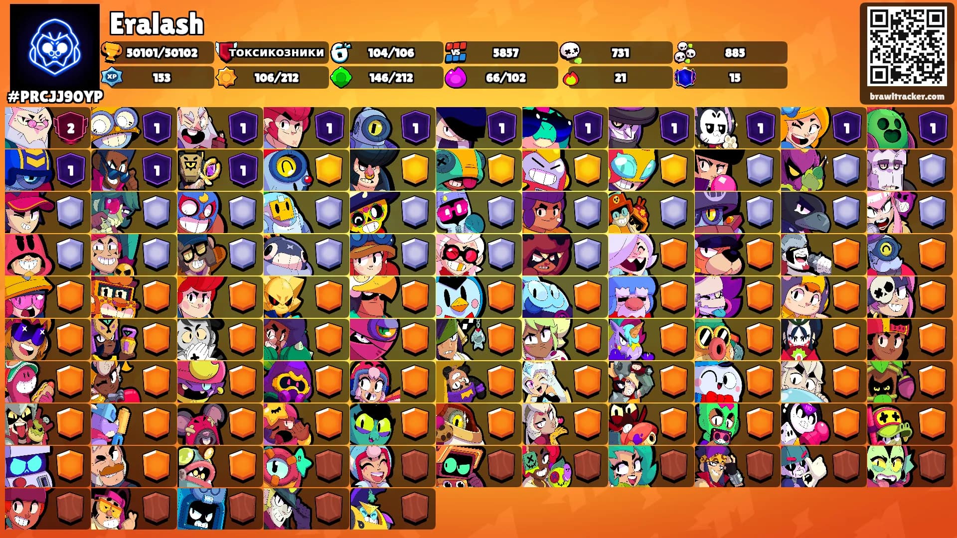 Eralash's Ranks