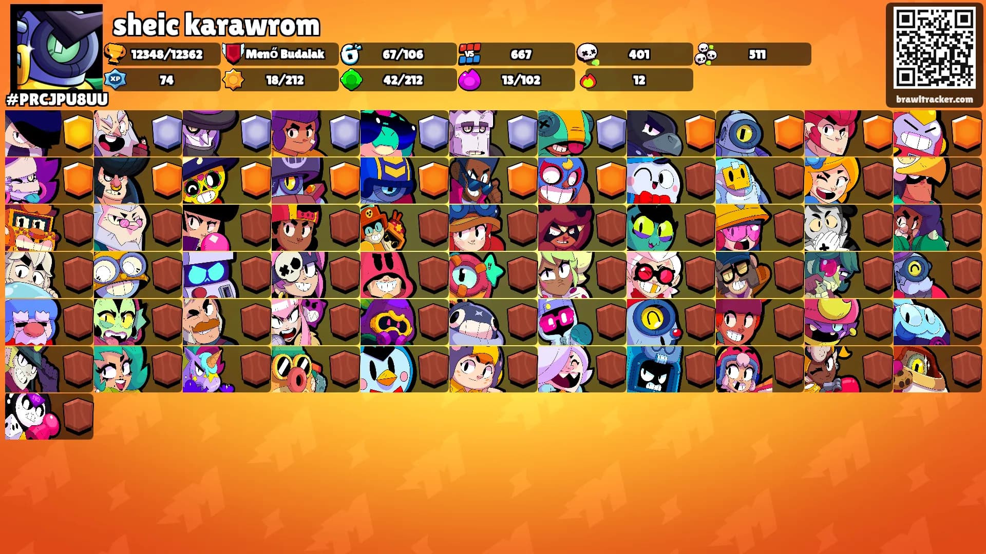 sheic karawrom's Ranks