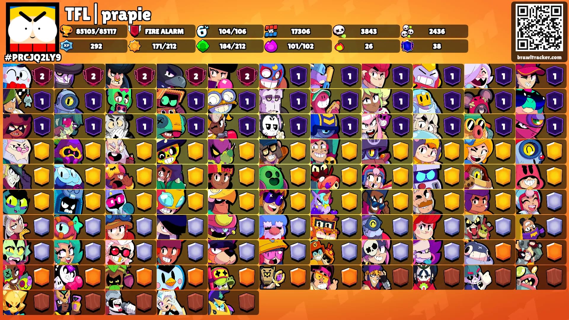 TFL|prapie's Ranks