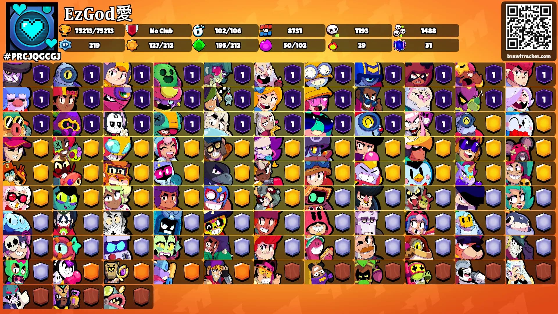𝐄𝐳𝐆𝐨𝐝愛's Ranks