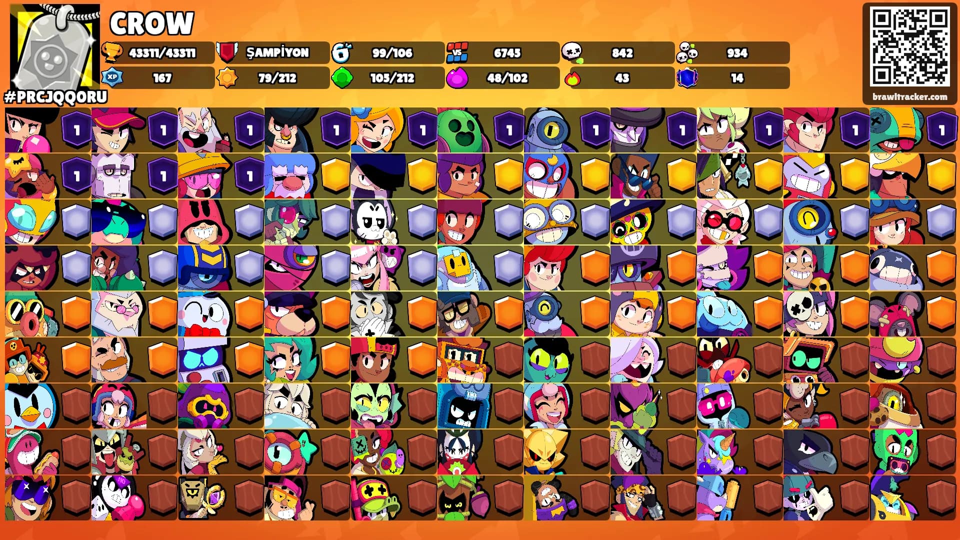 CROW's Ranks