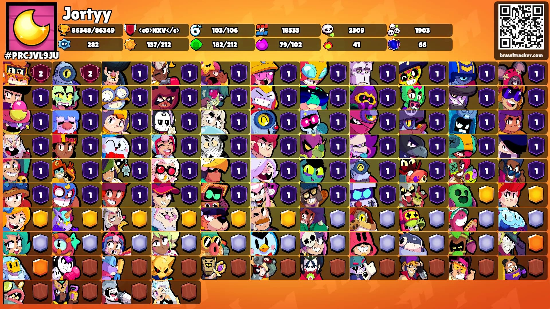 Jortyy's Ranks