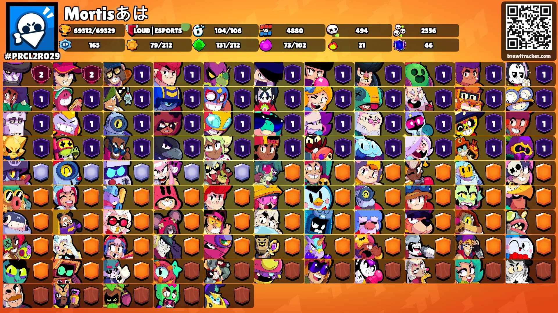 Mortisあは's Ranks