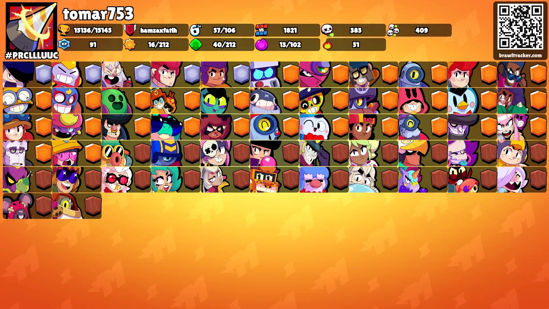 tomar753's Ranks